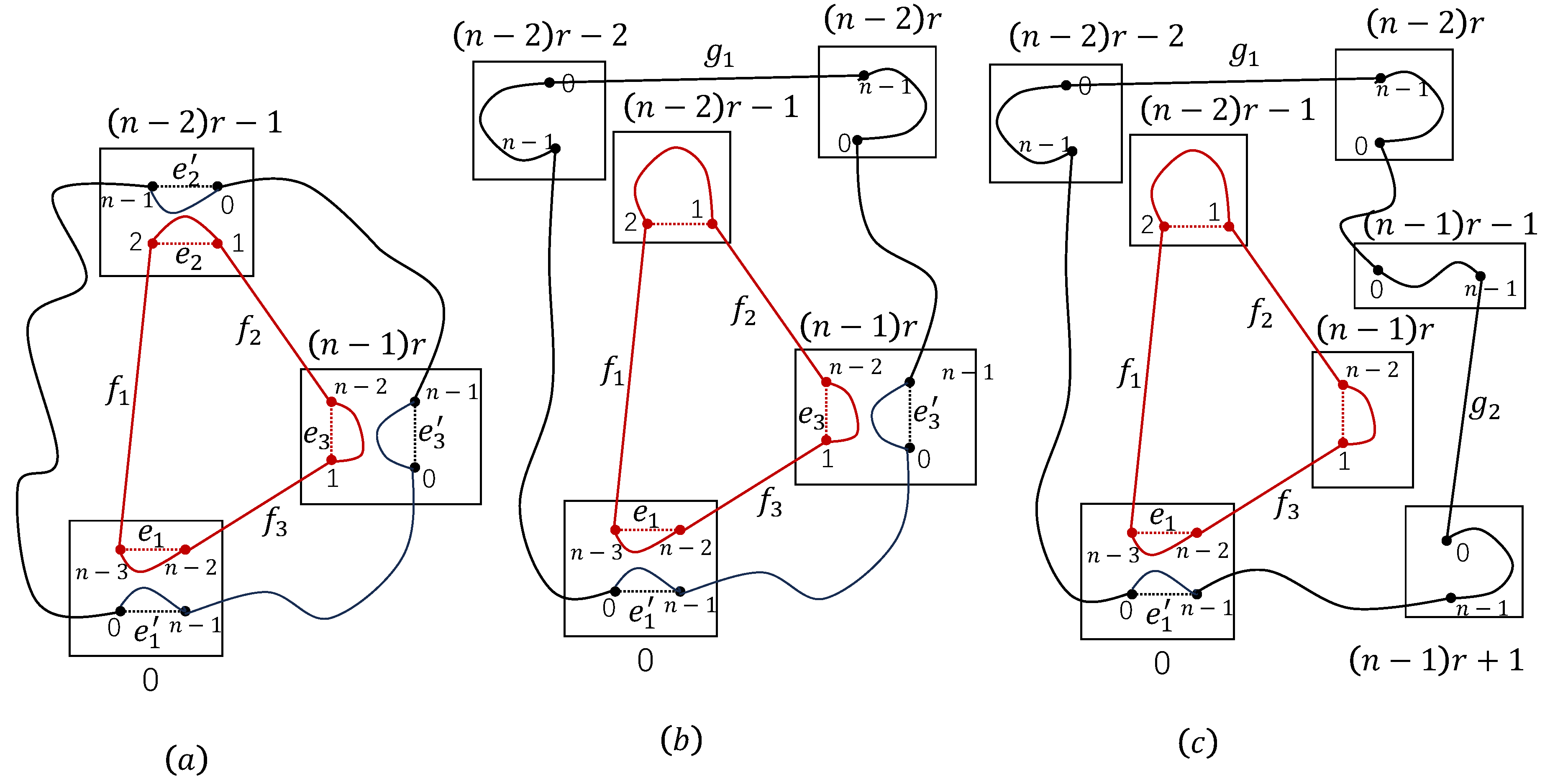 Preprints 181451 g011