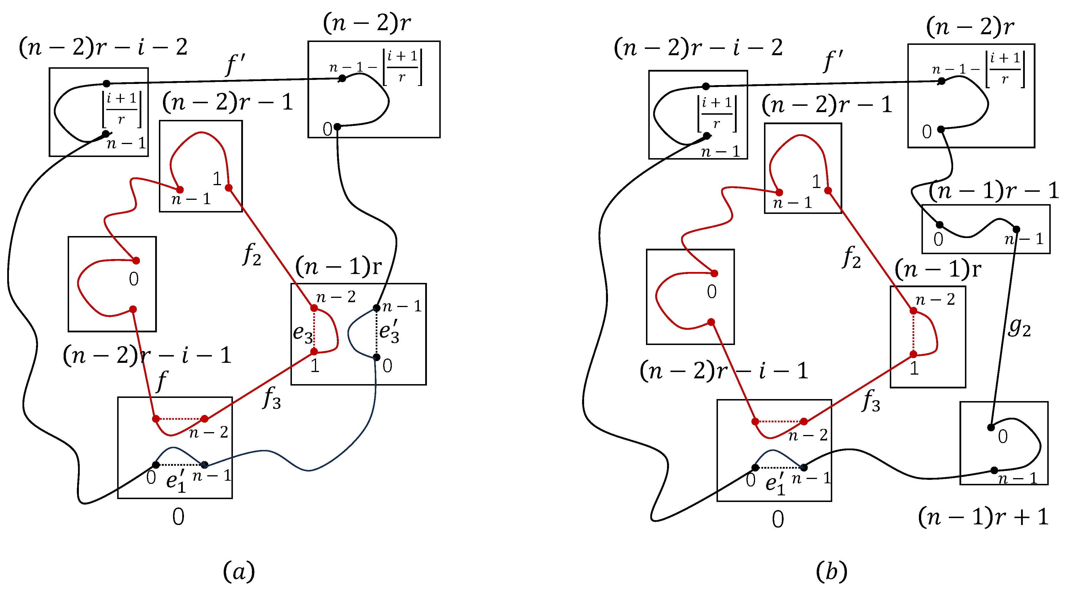 Preprints 181451 g012
