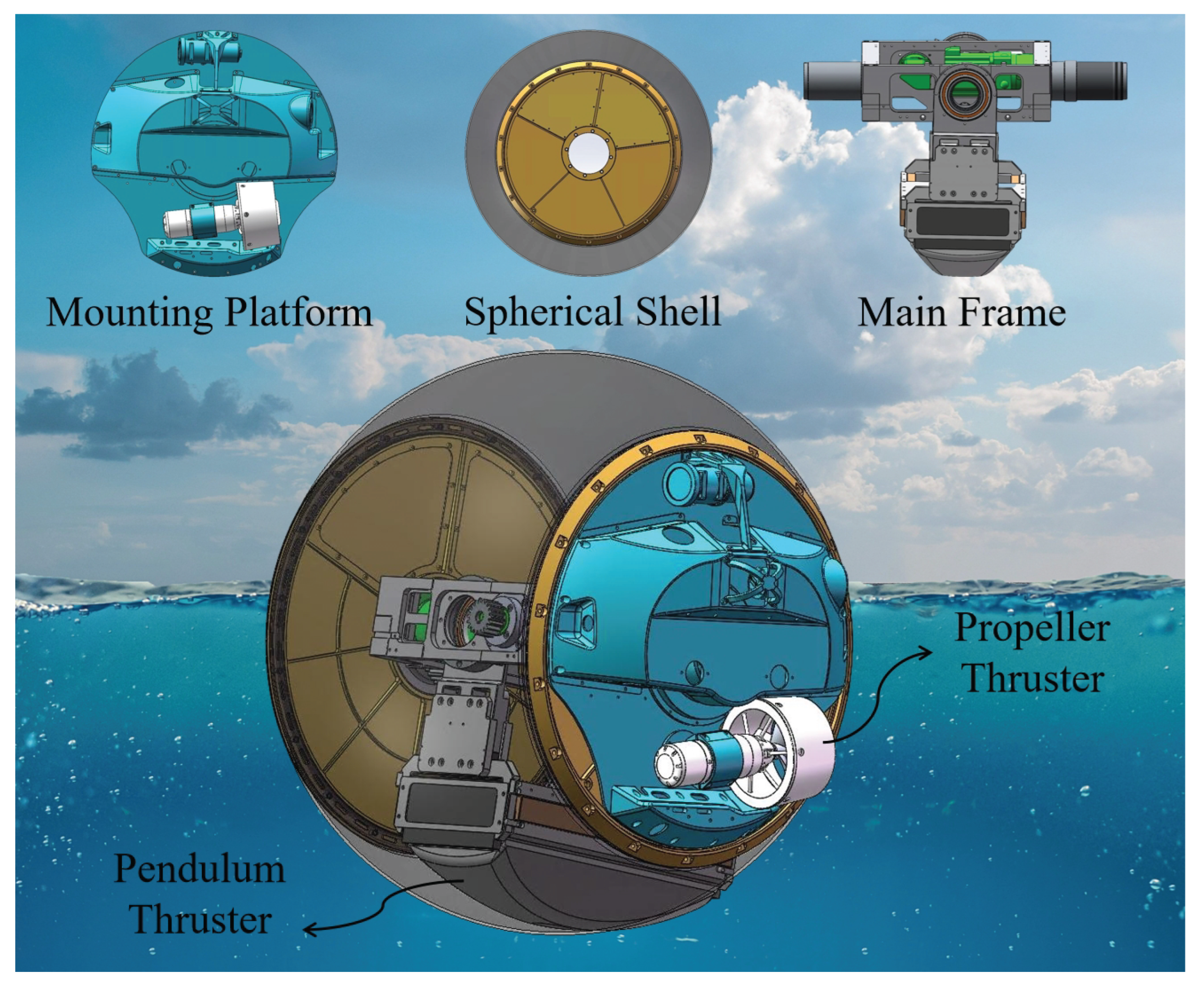 Preprints 164506 g001