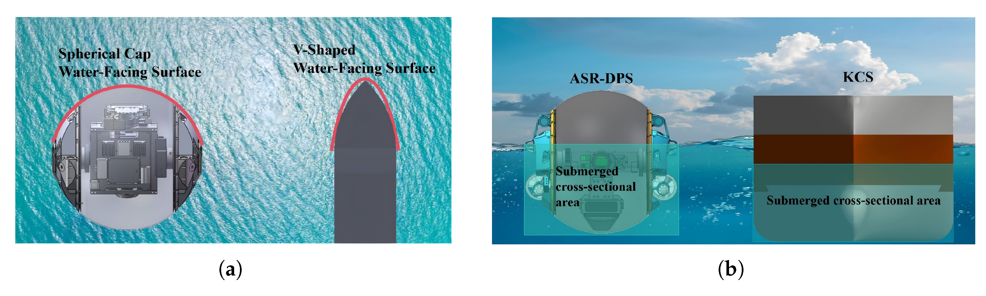 Preprints 164506 g003