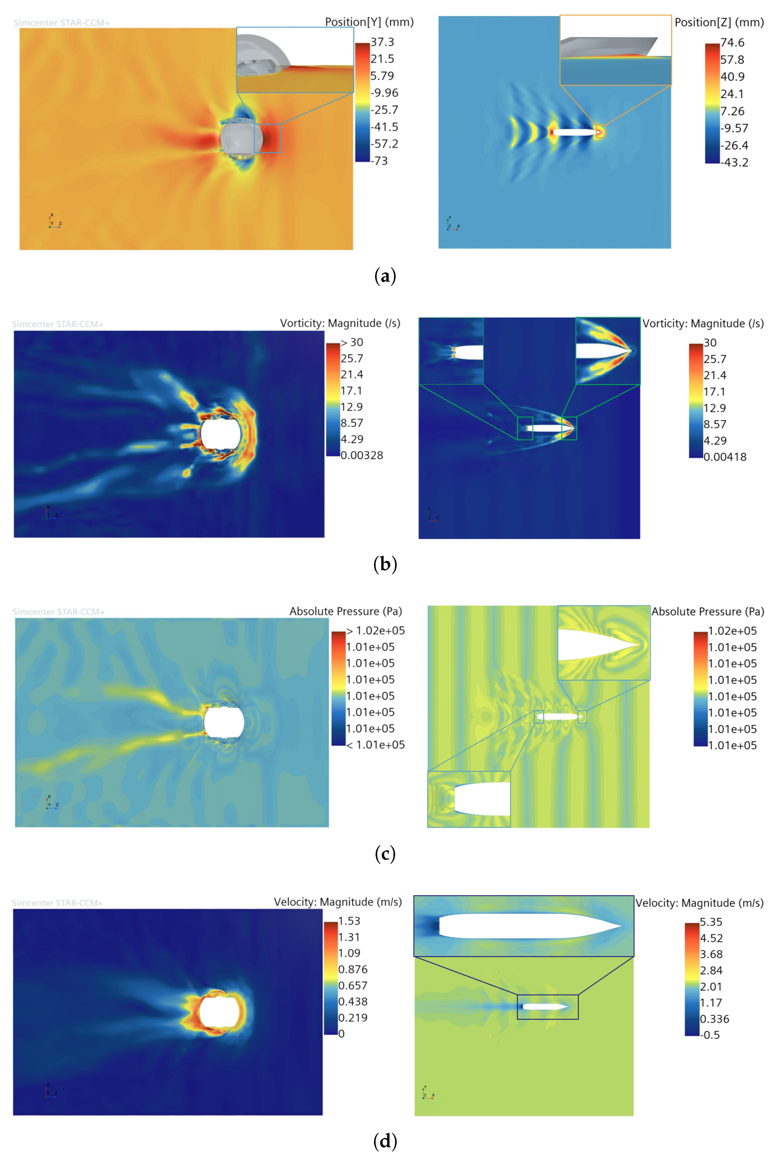 Preprints 164506 g004