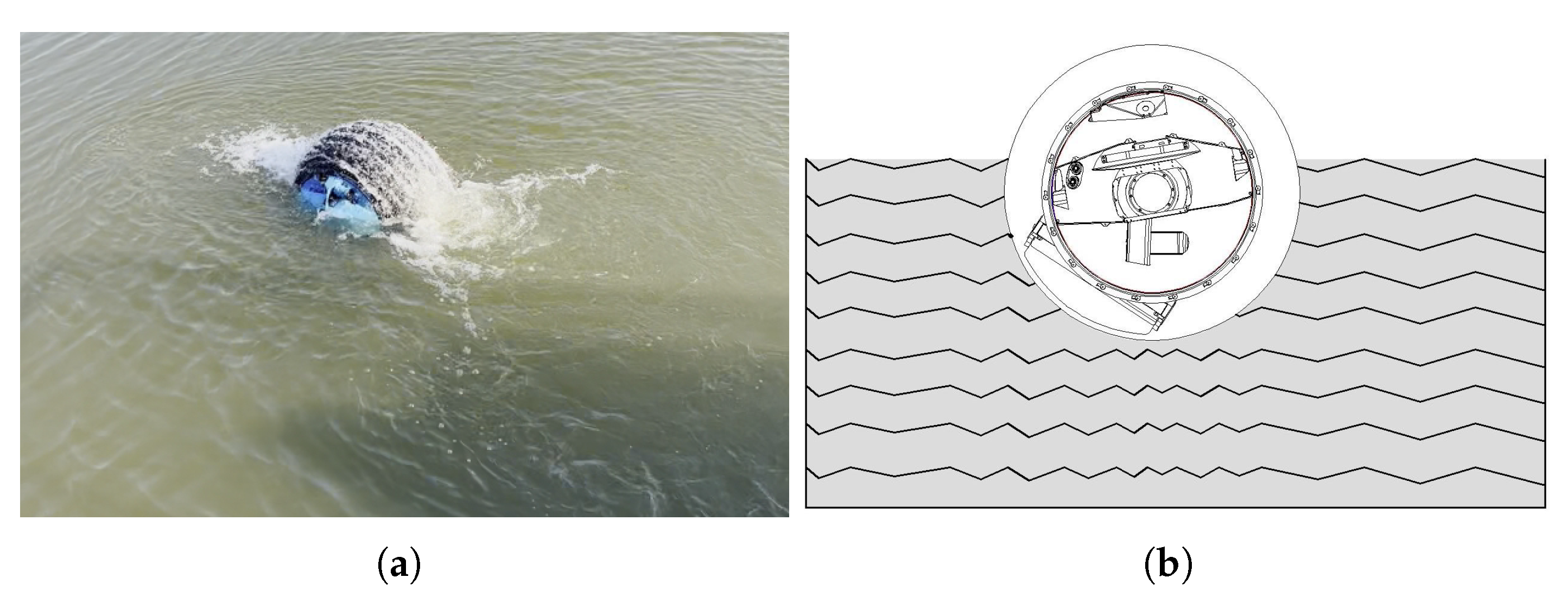 Preprints 164506 g009