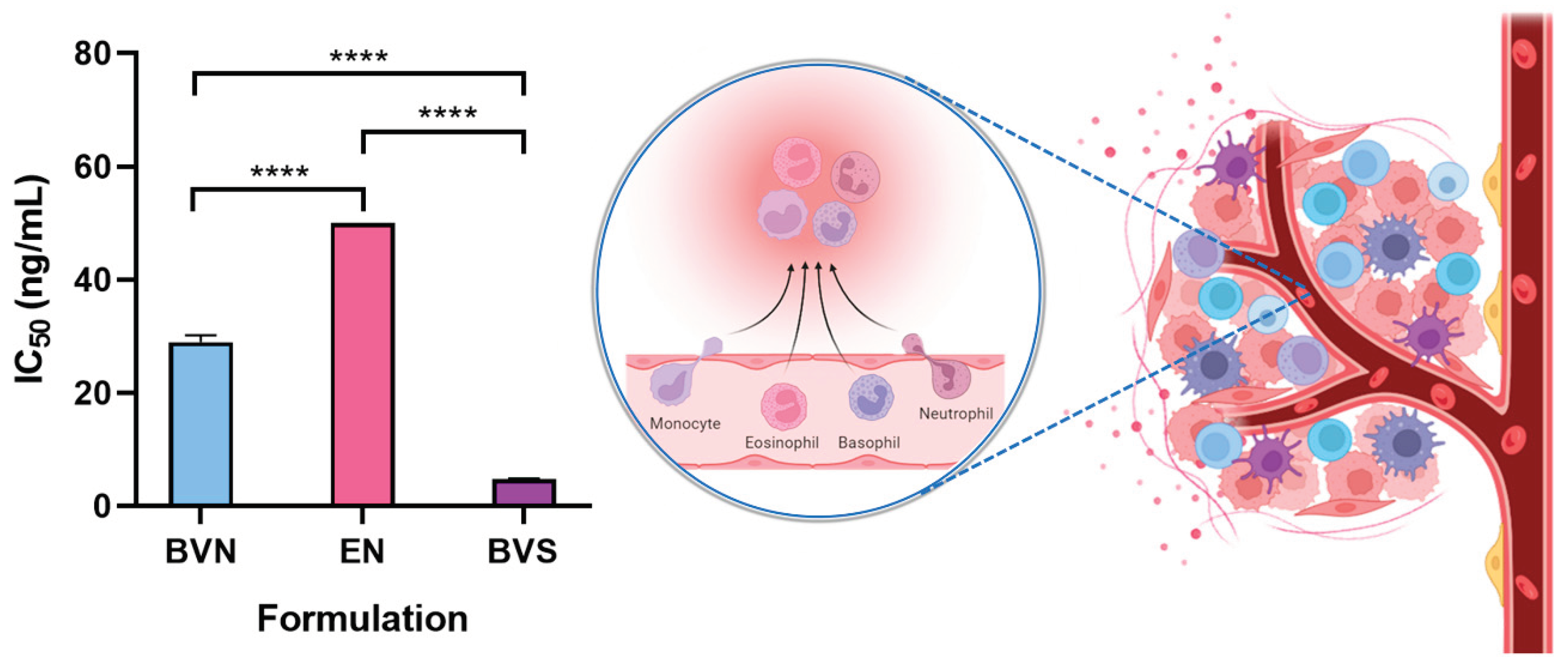 Preprints 99890 g006