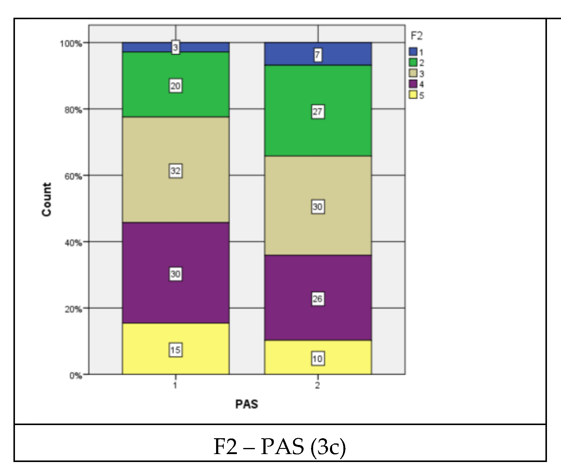 Preprints 176623 g003b