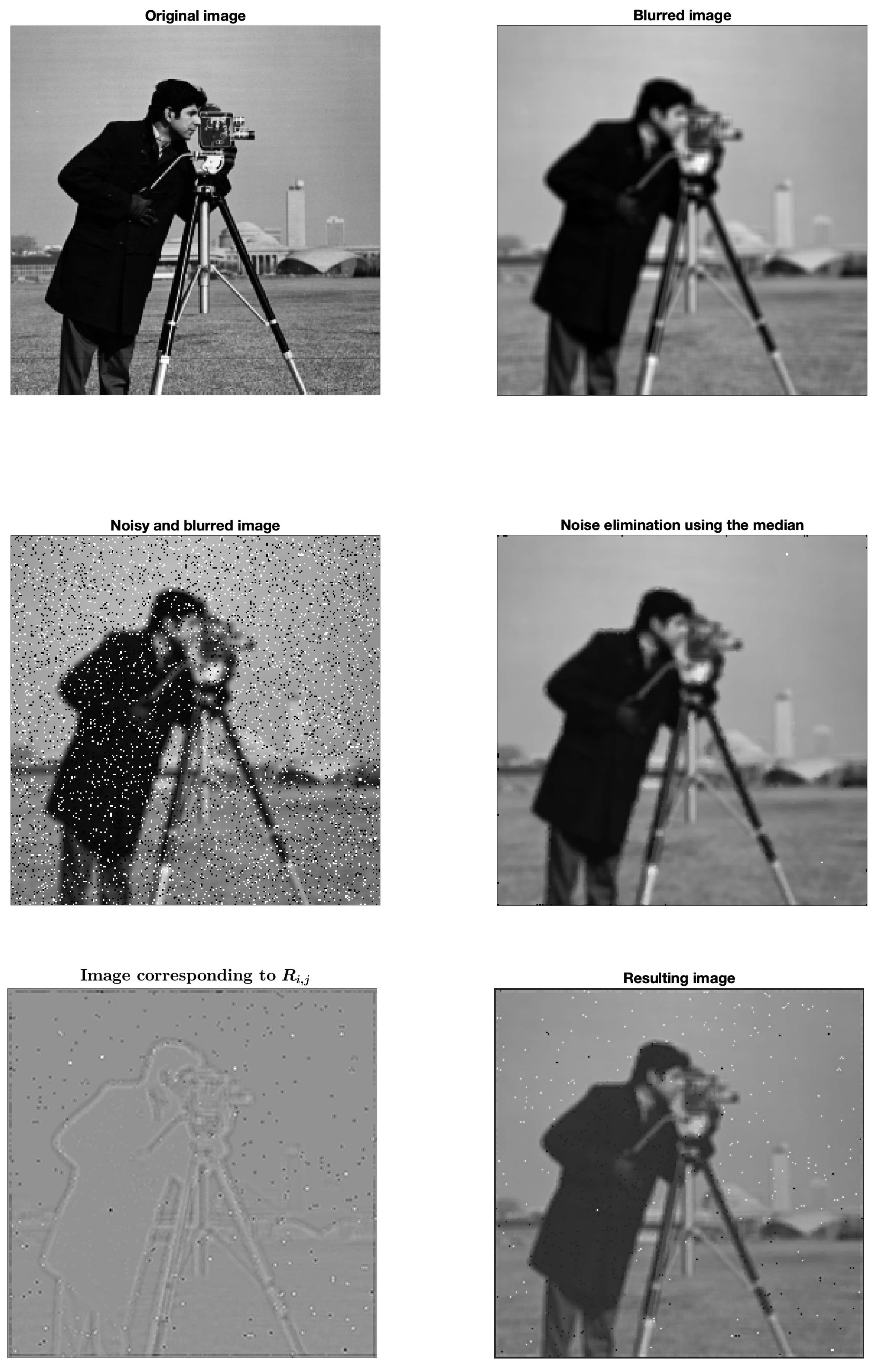 Preprints 76171 g004