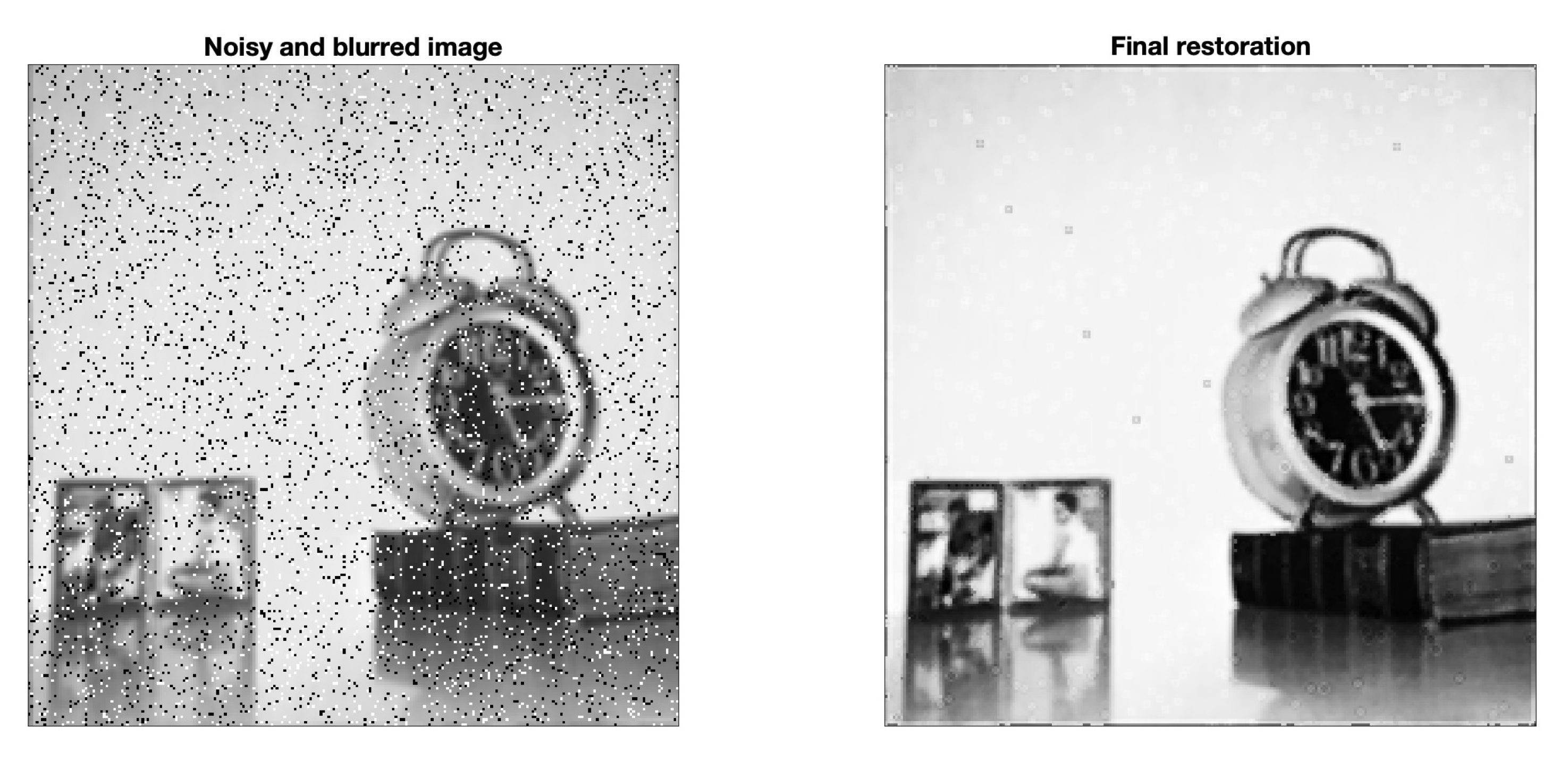 Preprints 76171 g007a