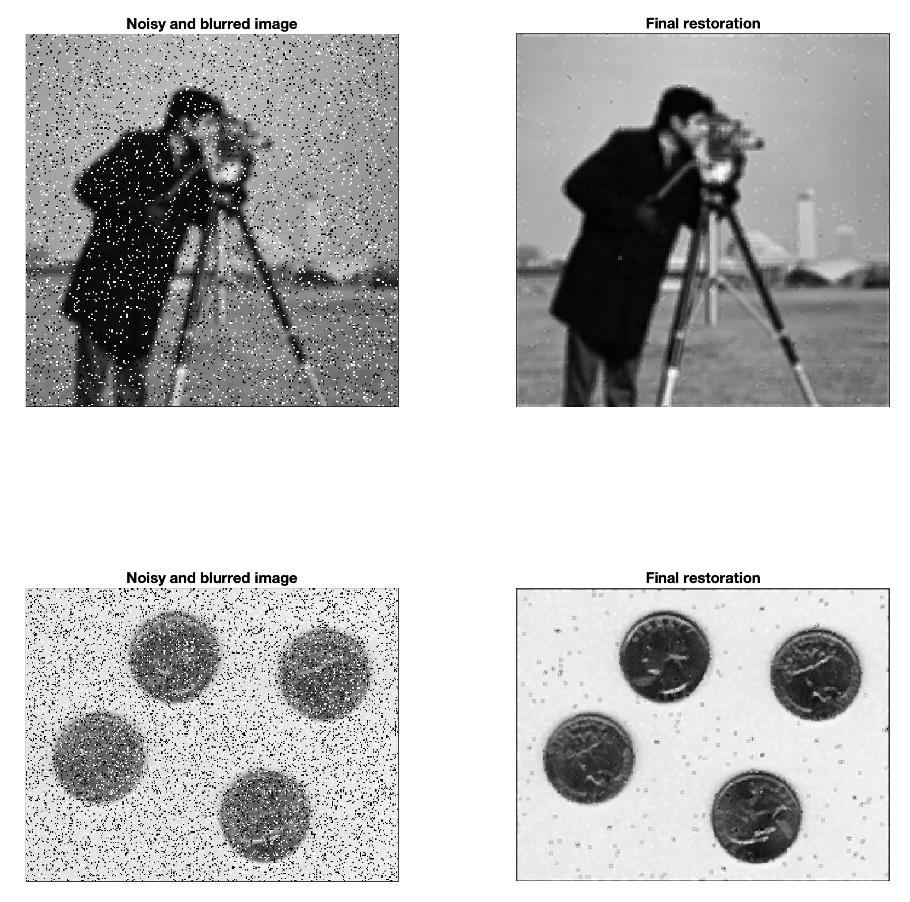 Preprints 76171 g007b