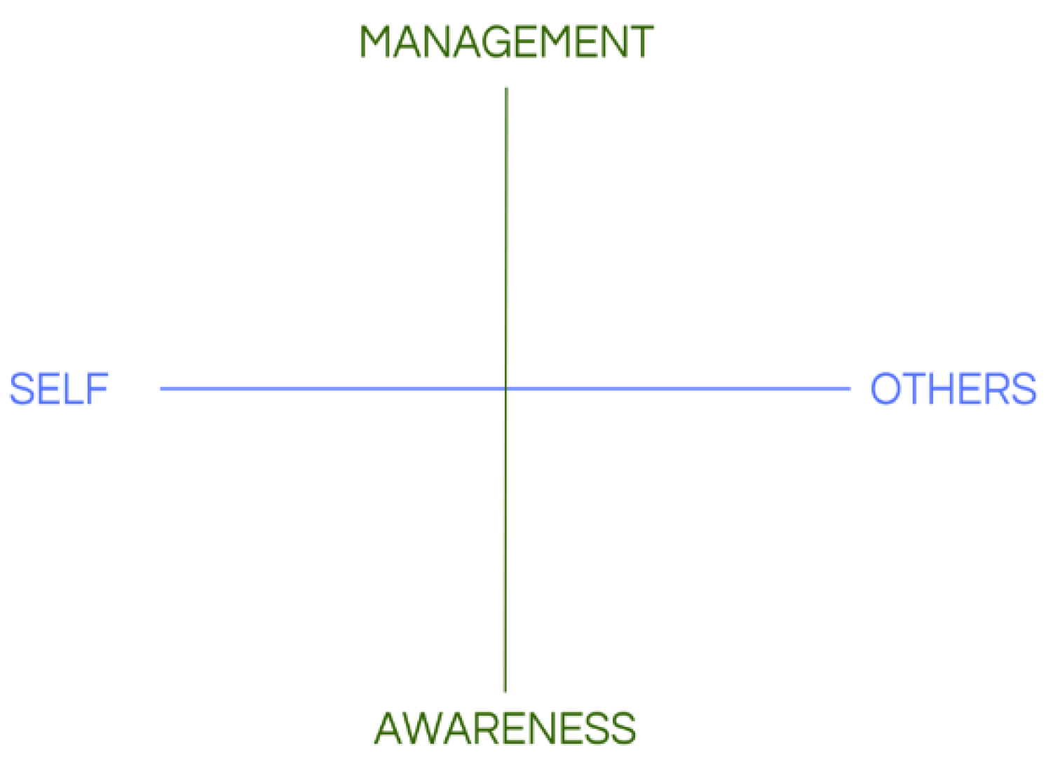 Preprints 149474 g001