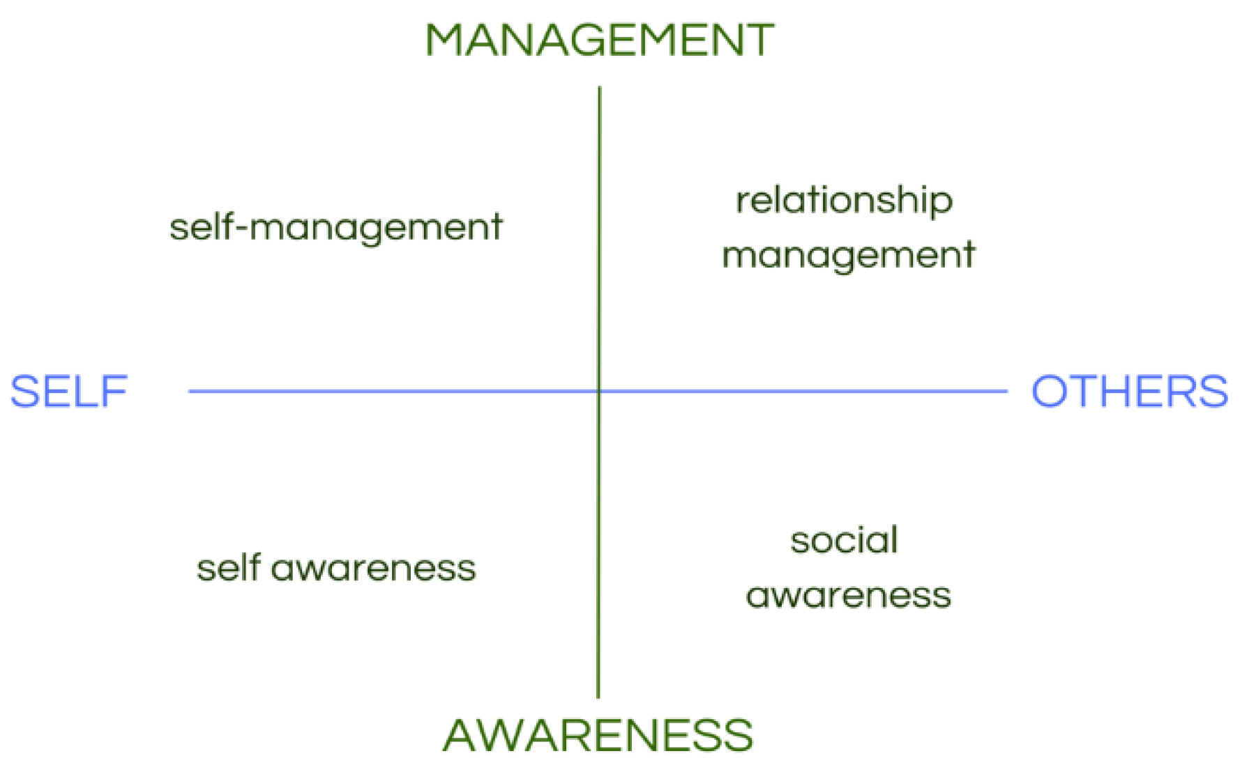 Preprints 149474 g002