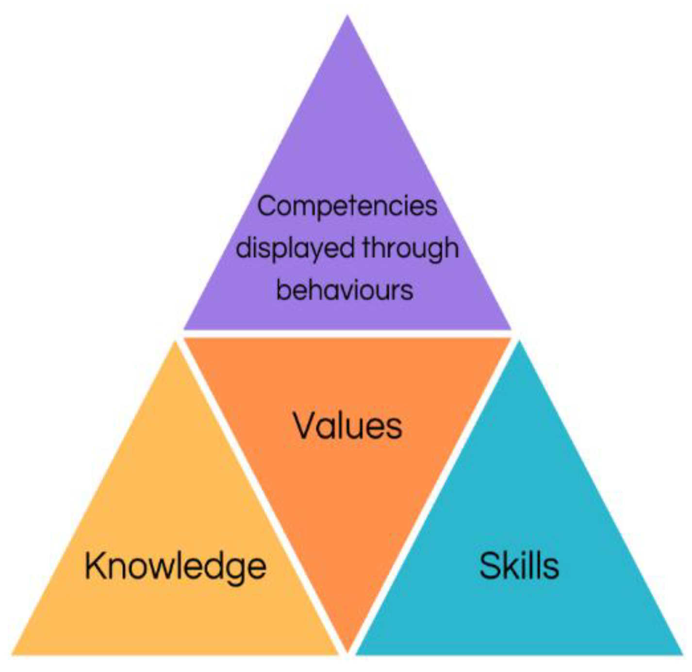 Preprints 149474 g004