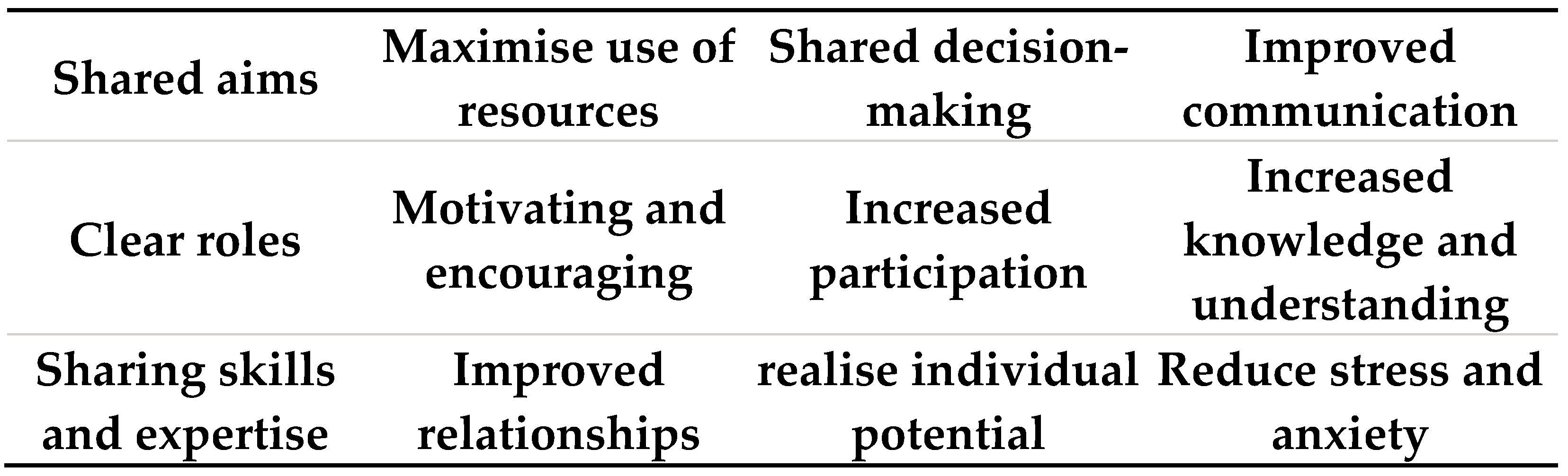 Preprints 149474 g008