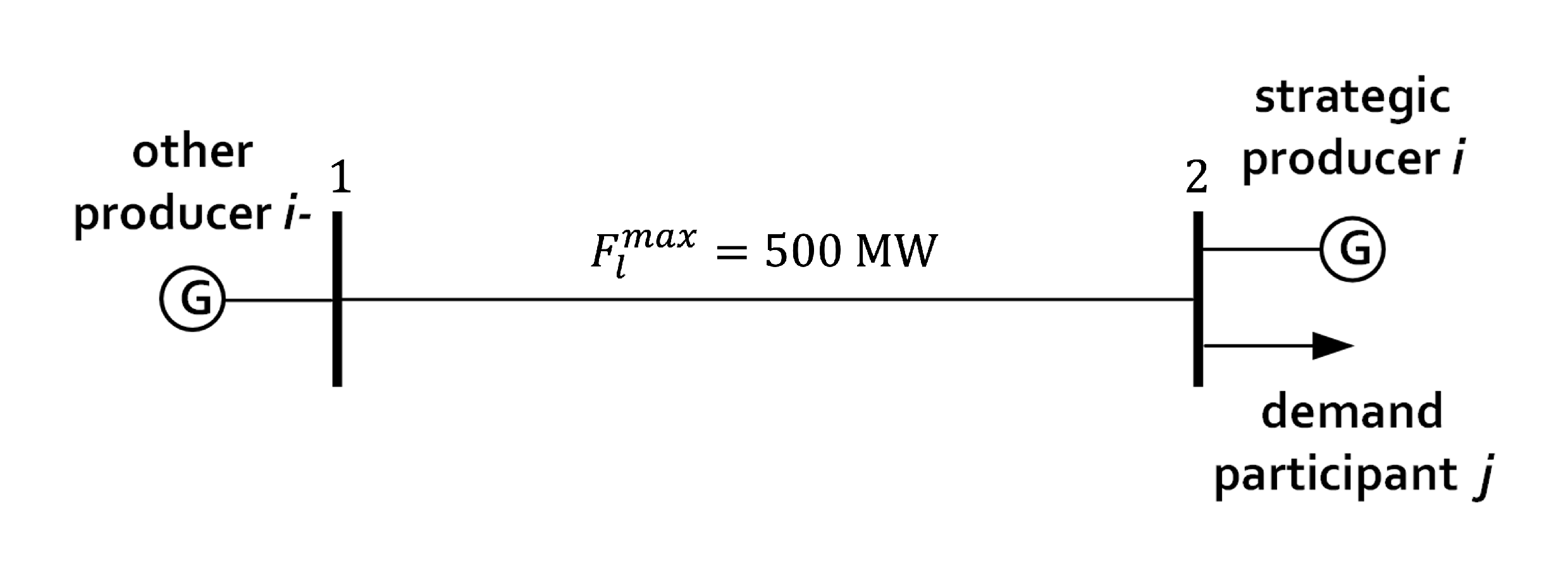 Preprints 185365 g002