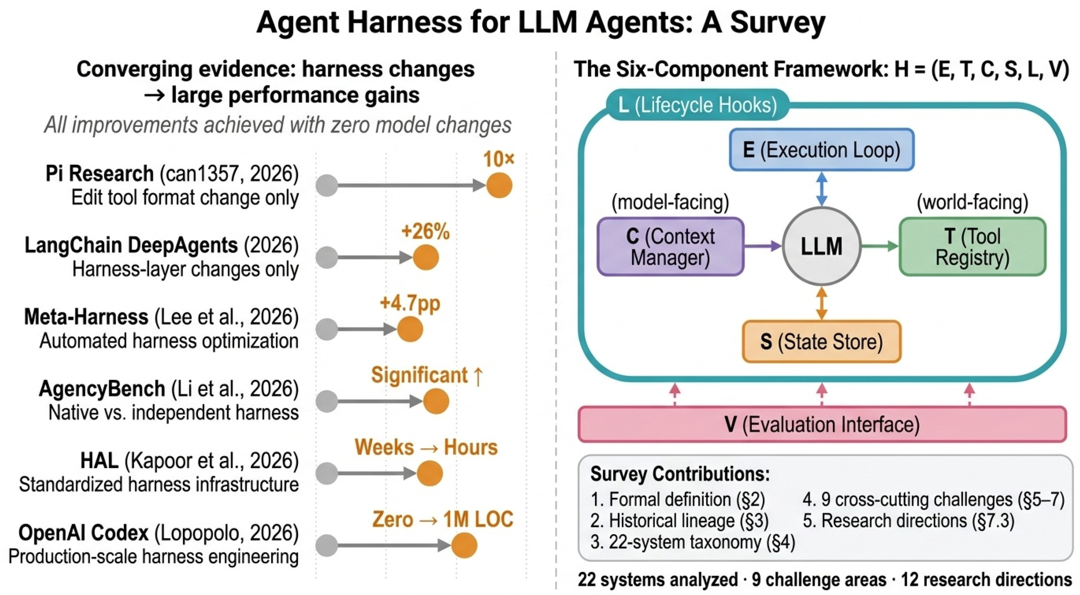 Preprints 207187 g001