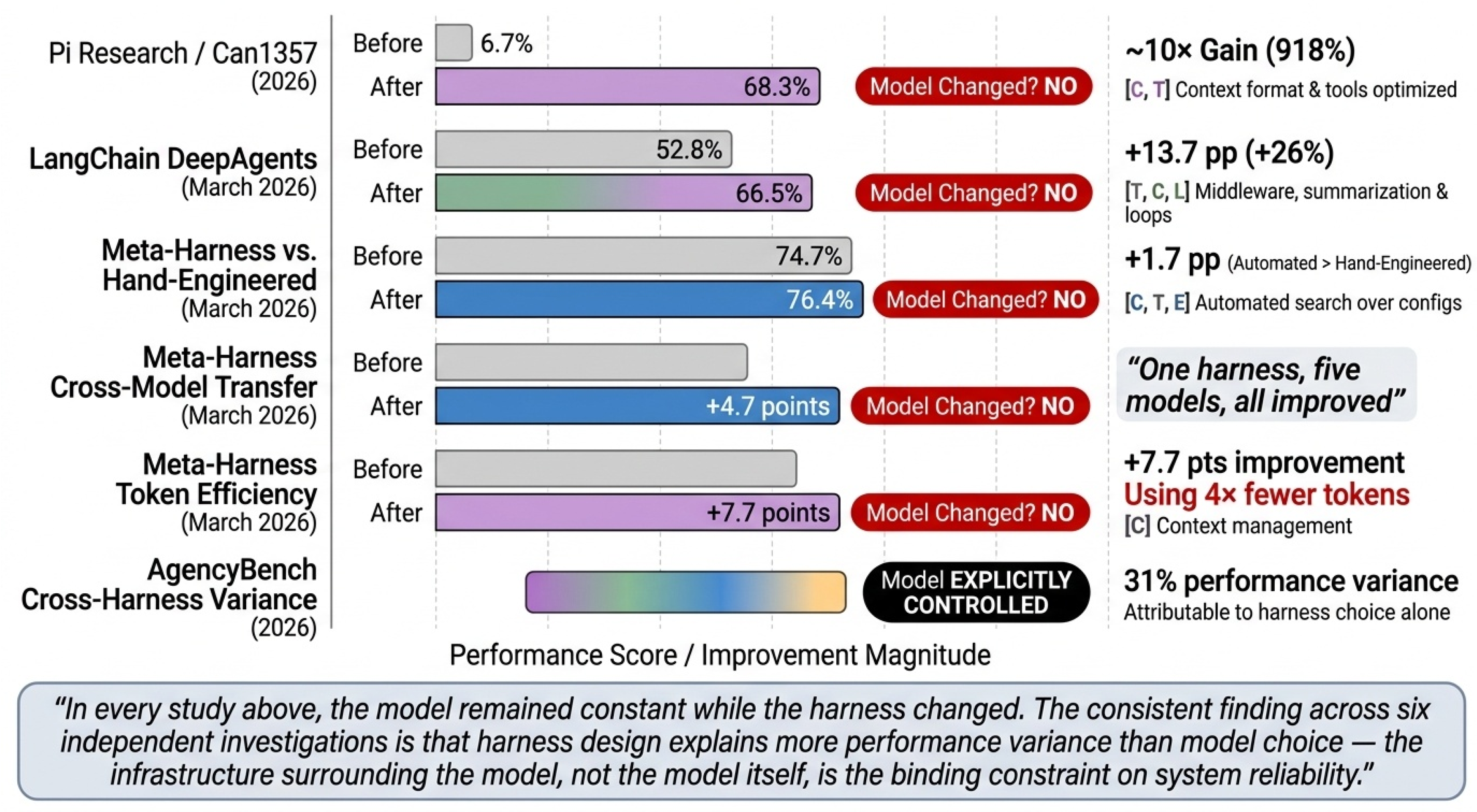 Preprints 207187 g004