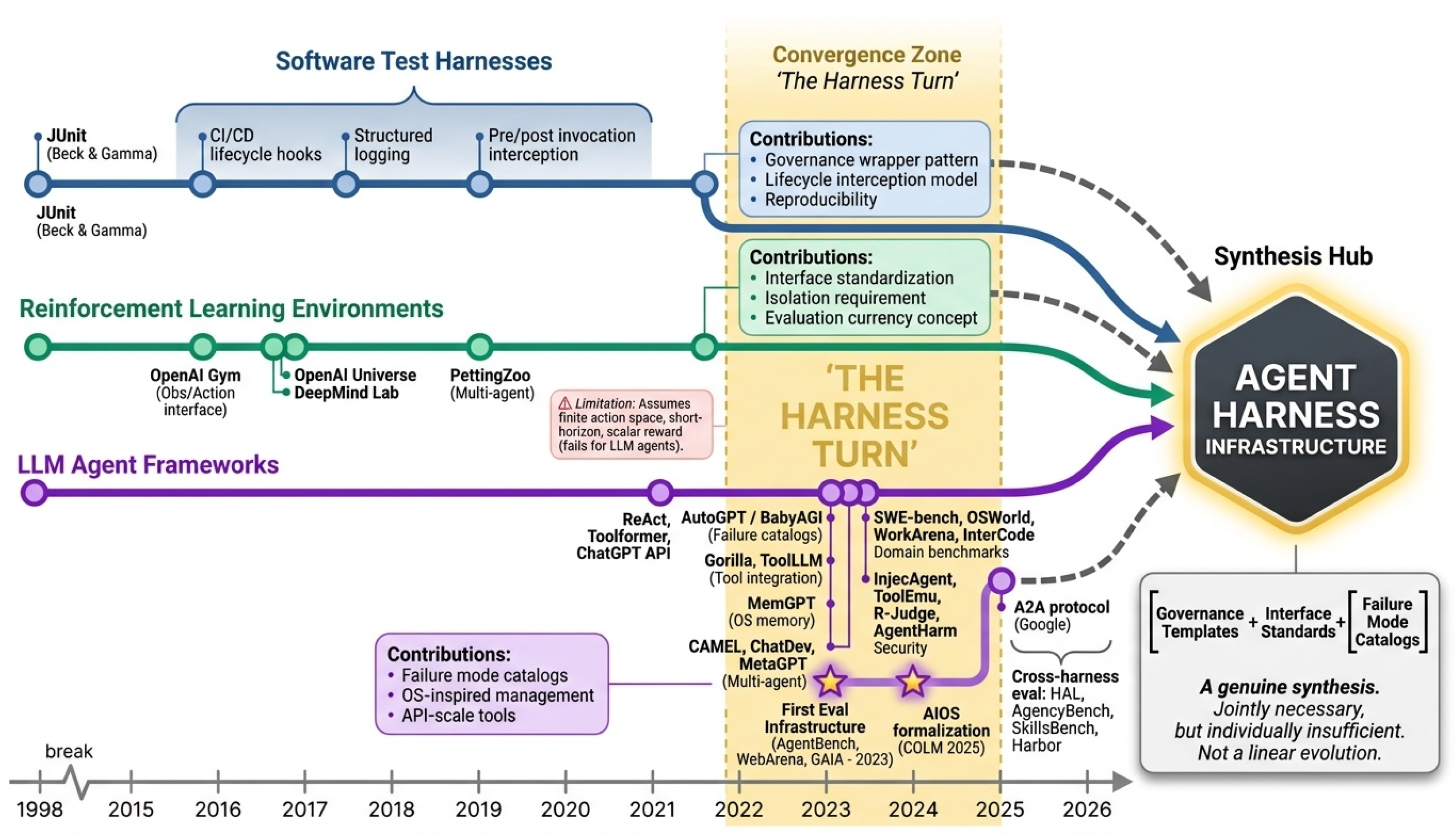 Preprints 207187 g009