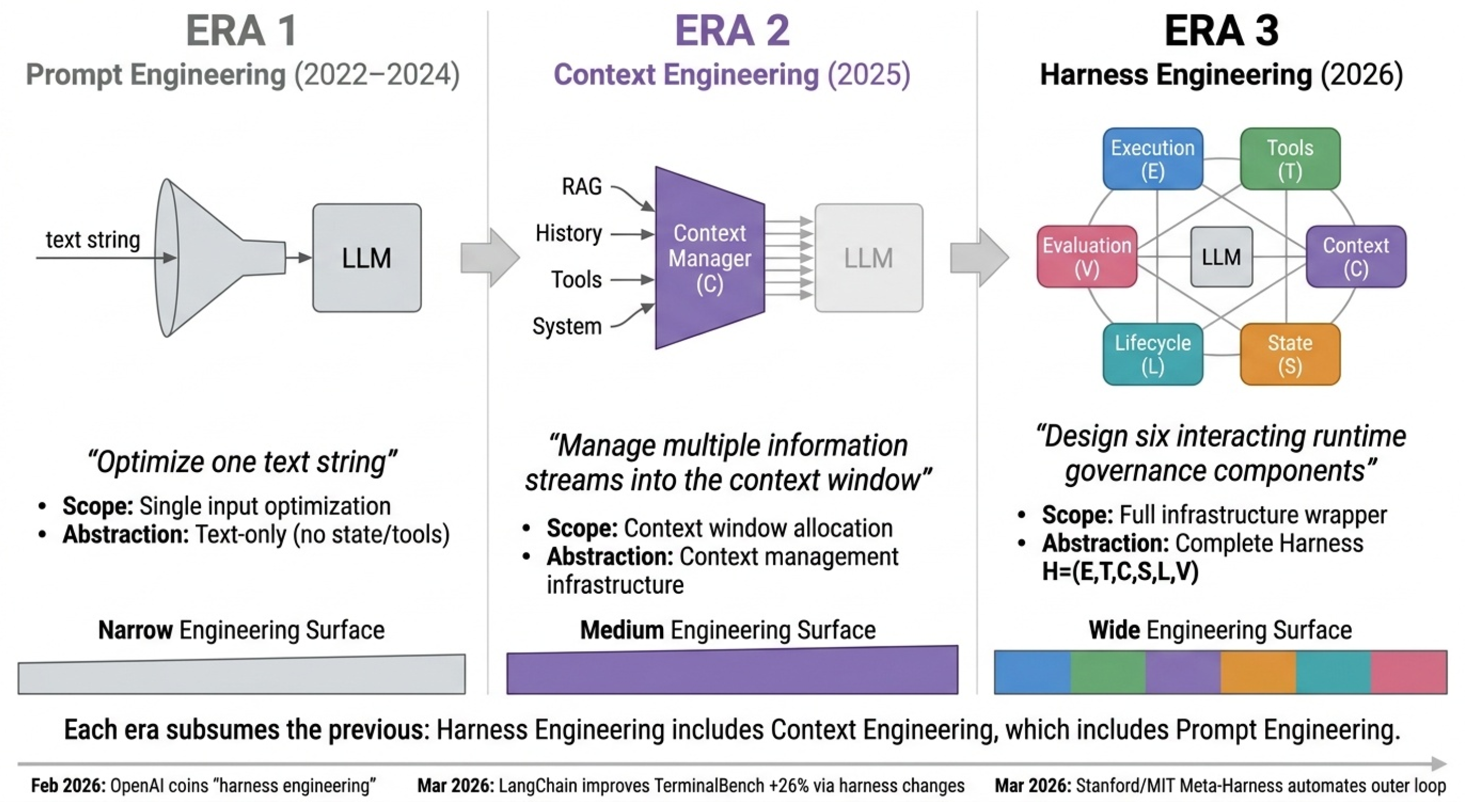 Preprints 207187 g010
