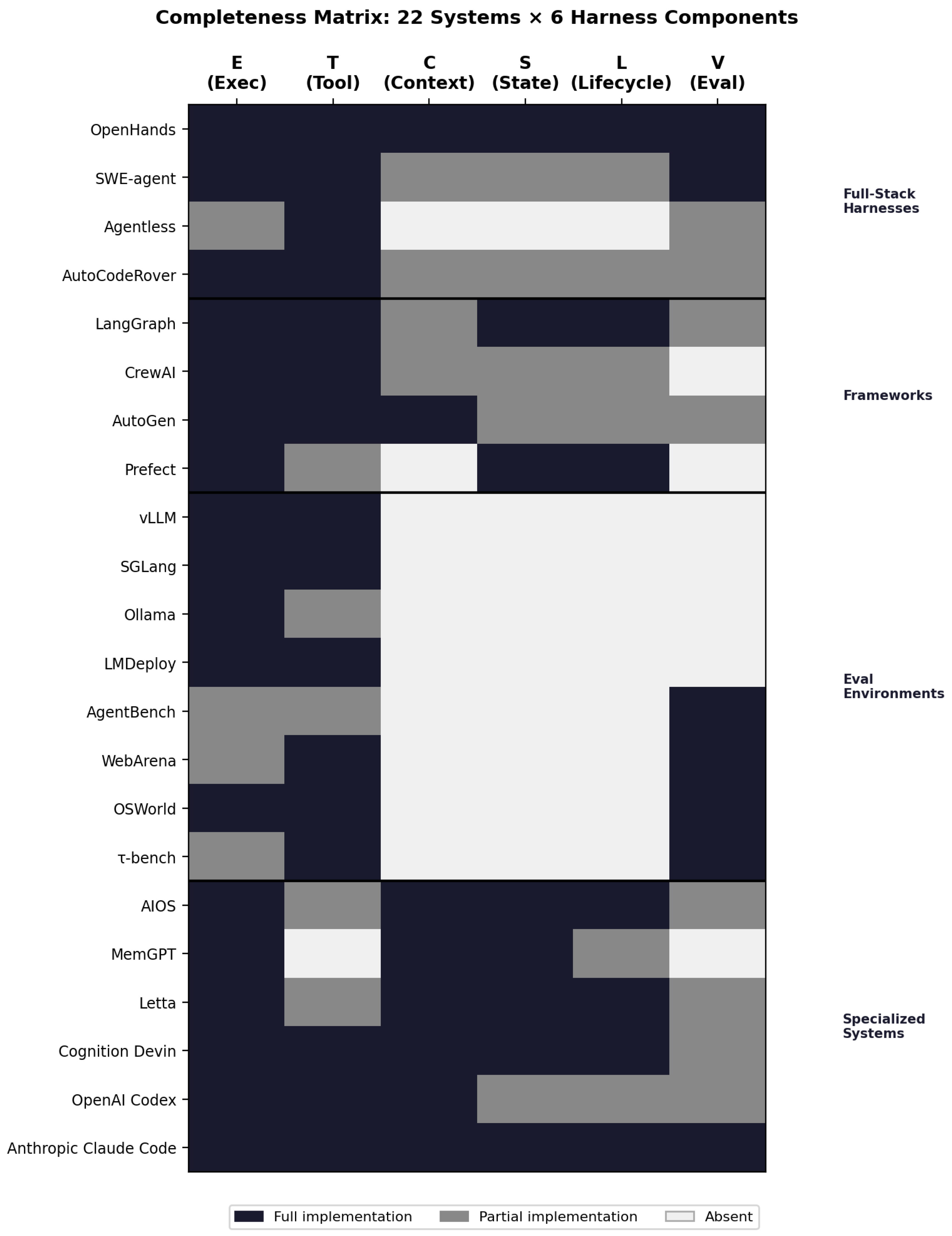 Preprints 207187 g011