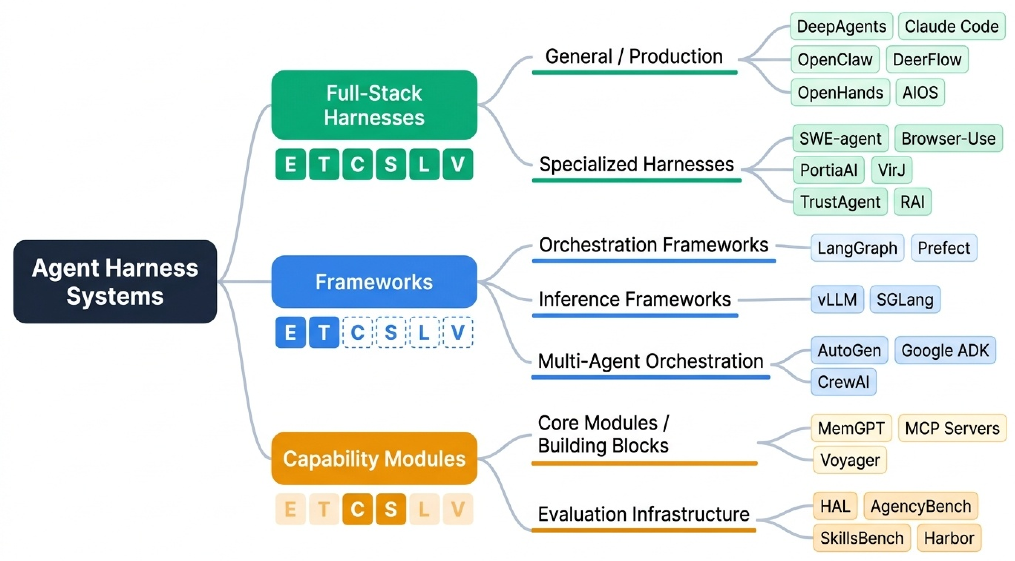 Preprints 207187 g012