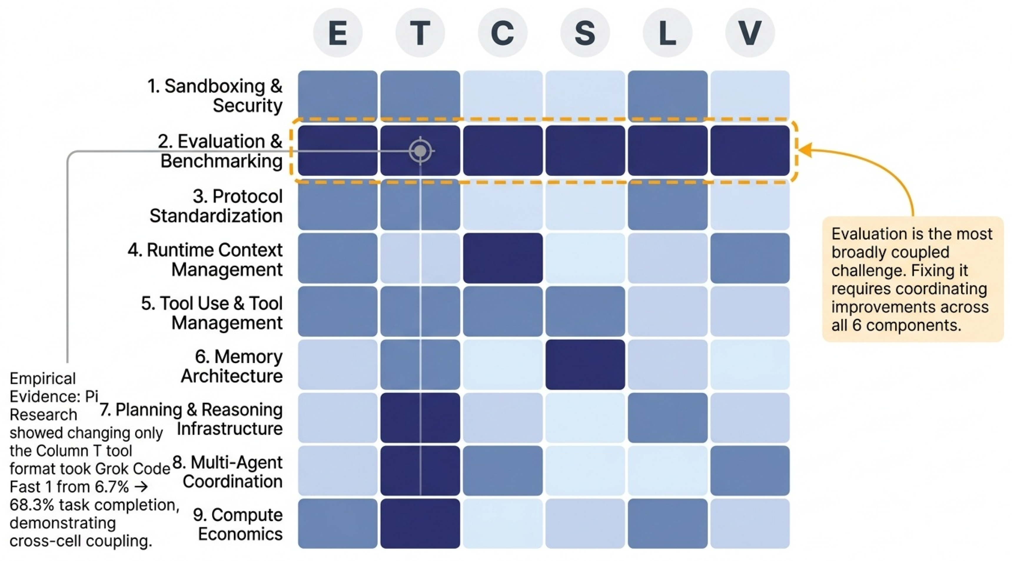 Preprints 207187 g013