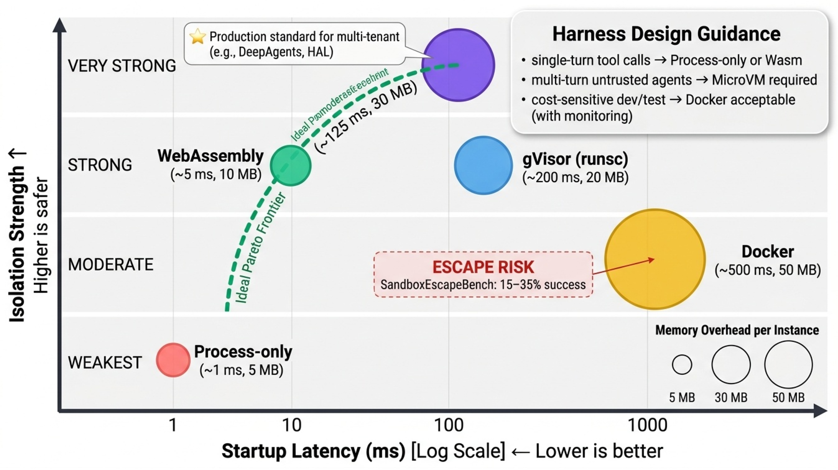 Preprints 207187 g015