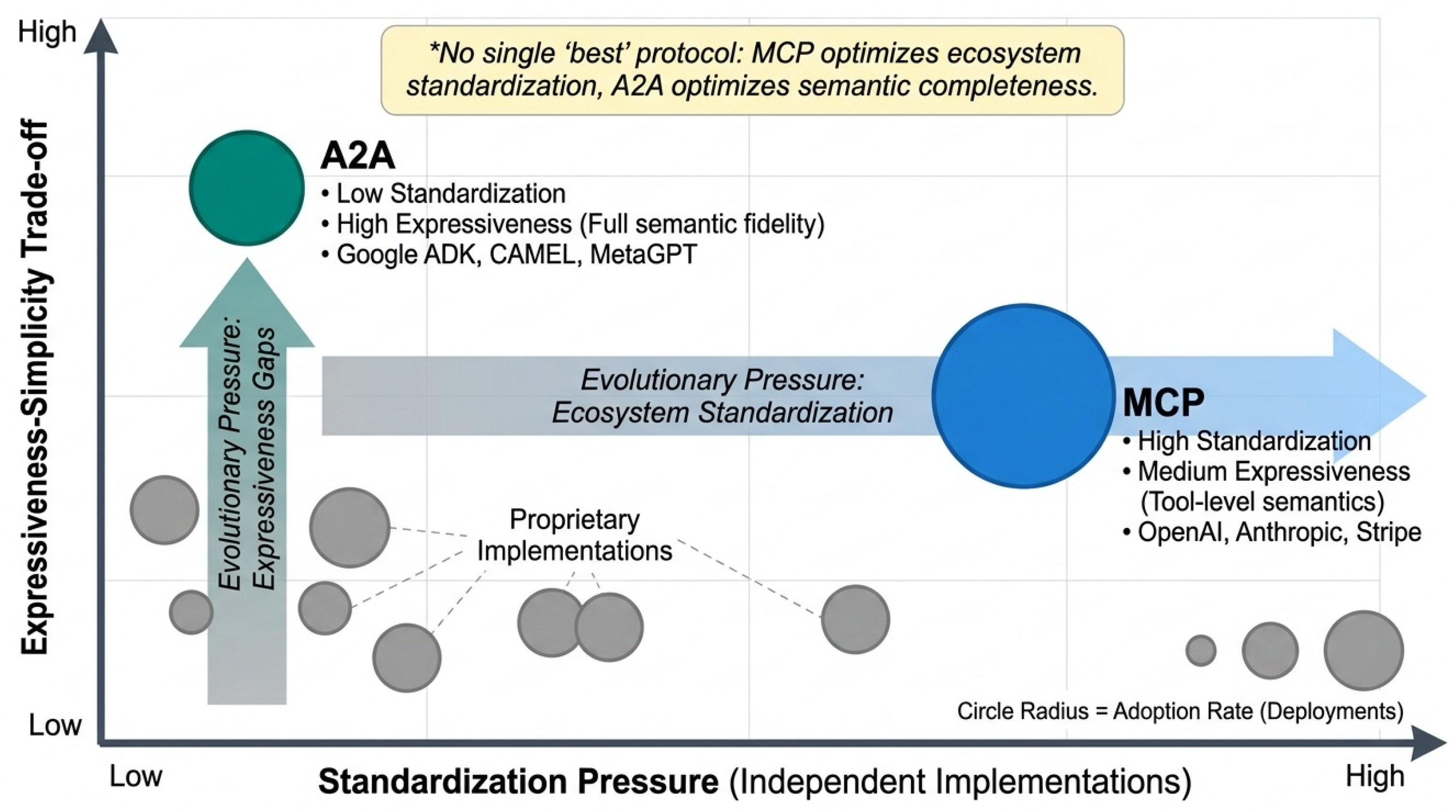 Preprints 207187 g017