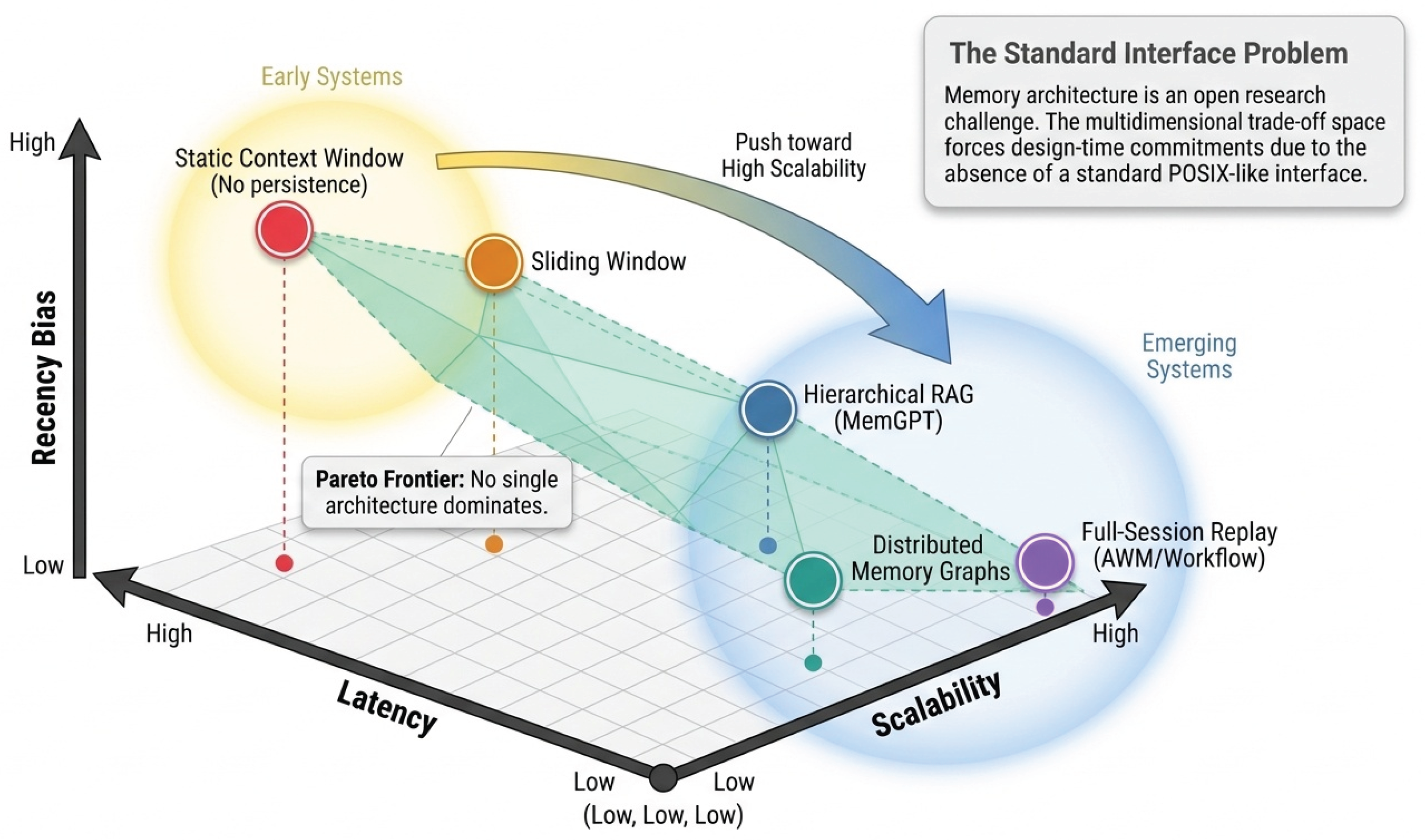 Preprints 207187 g020