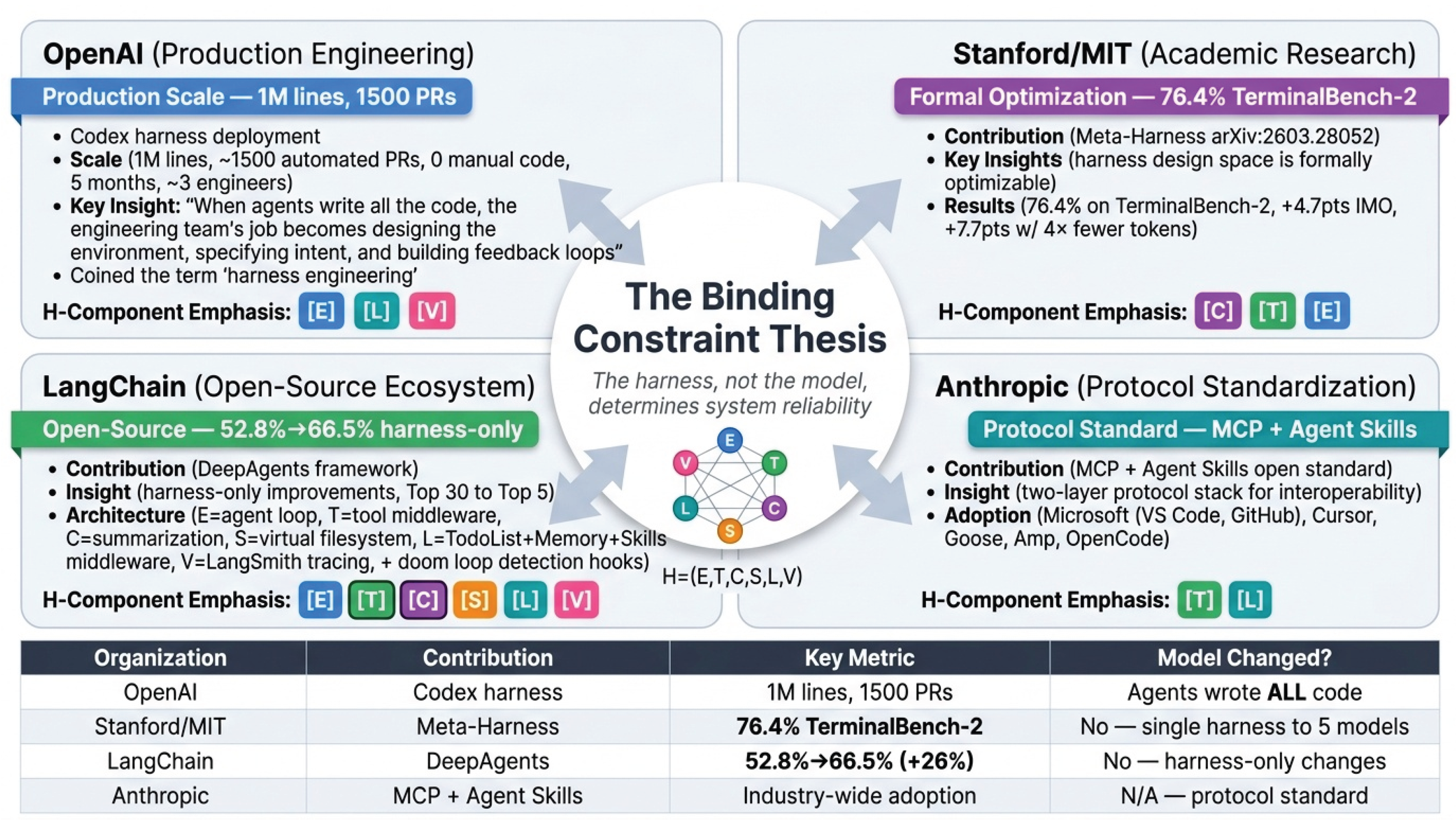 Preprints 207187 g024