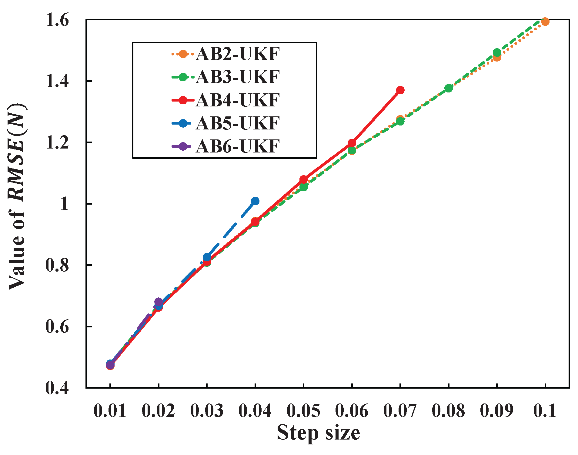 Preprints 200633 g009
