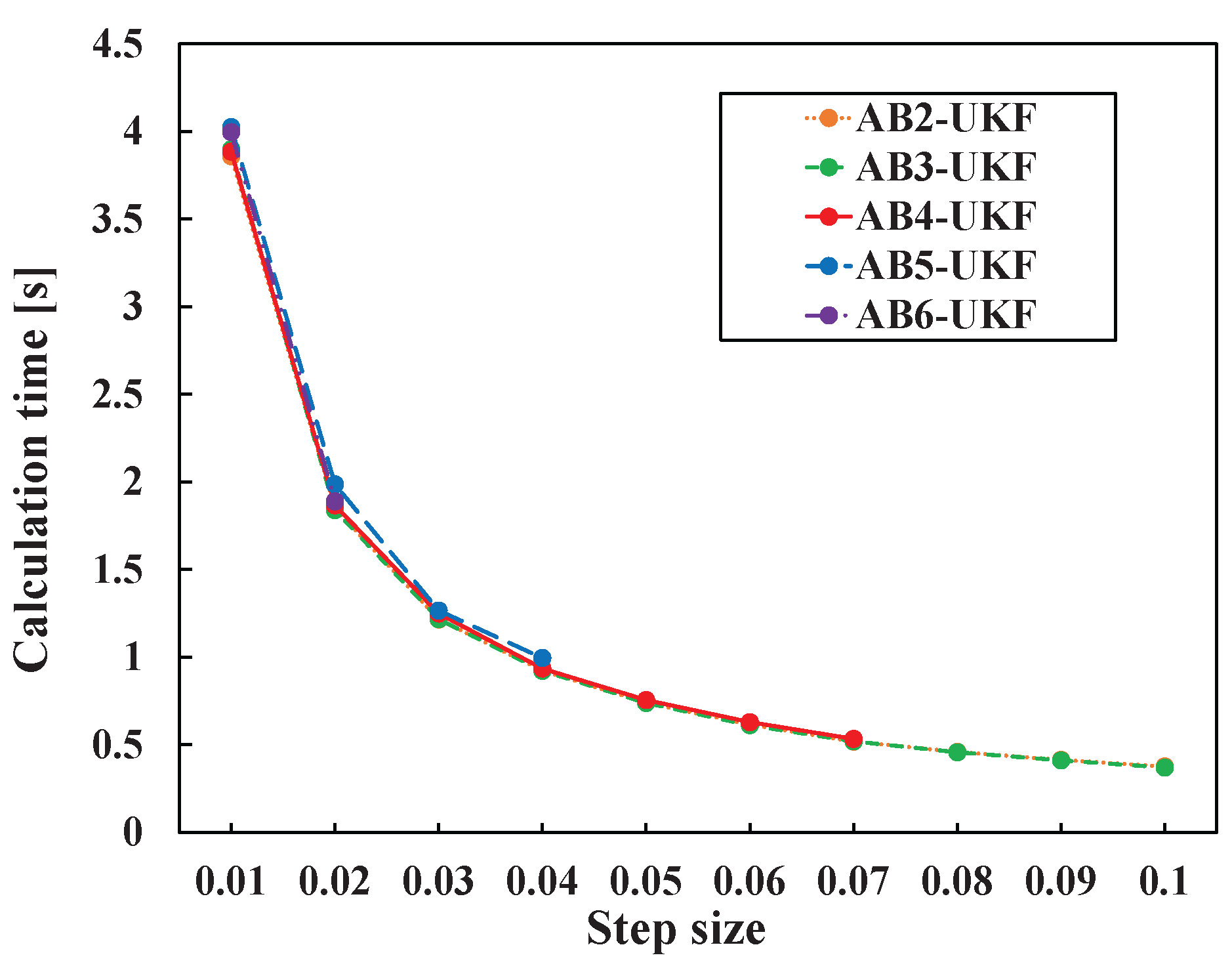 Preprints 200633 g011