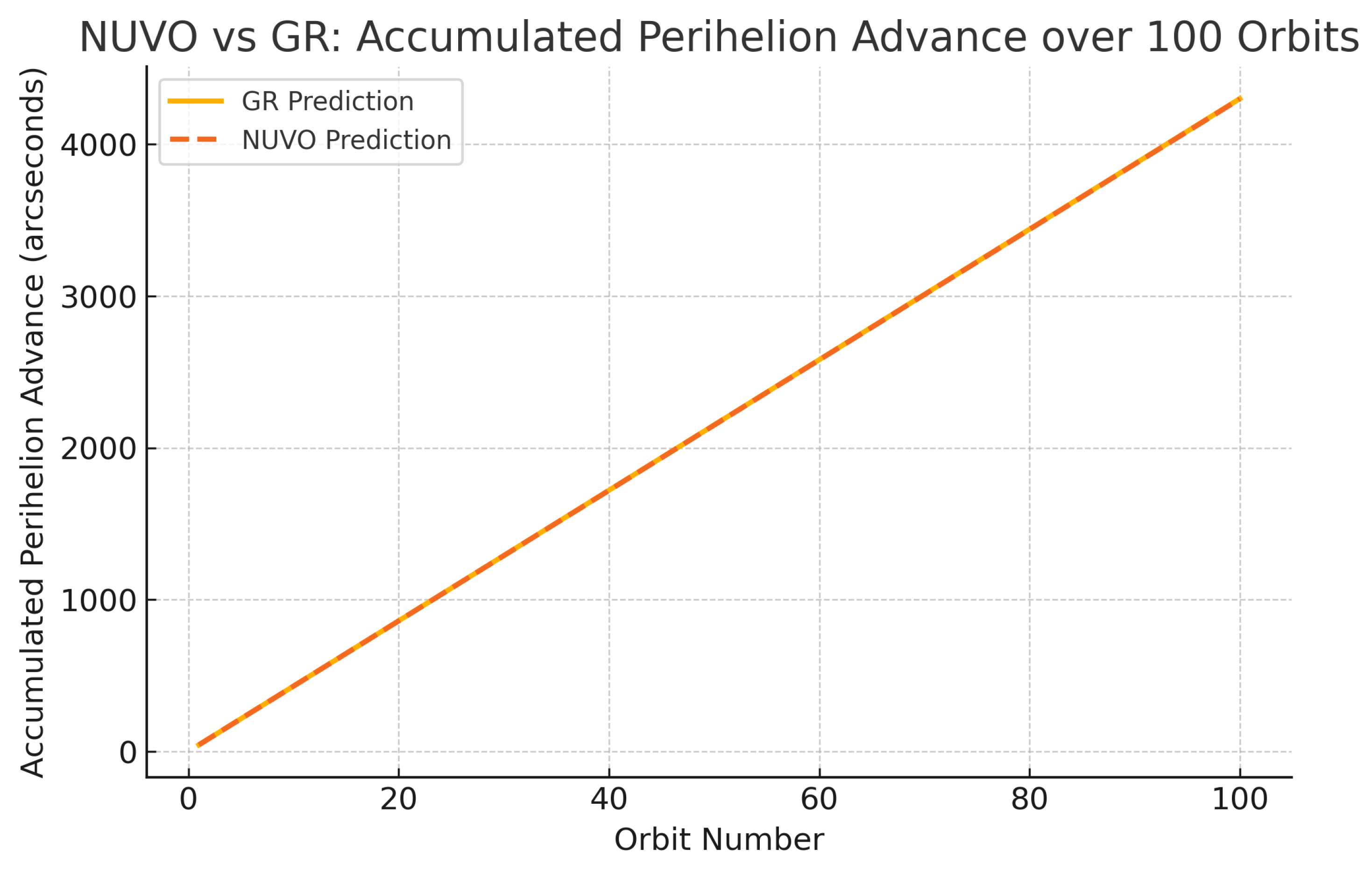 Preprints 160993 g001