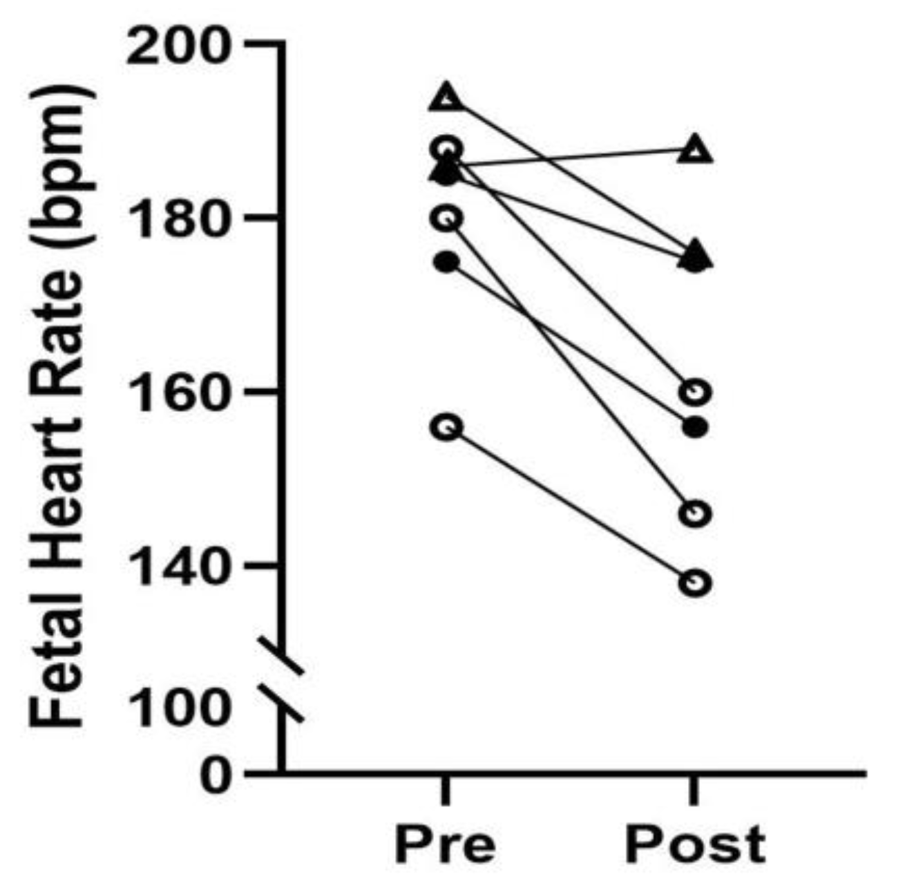Preprints 189511 g004