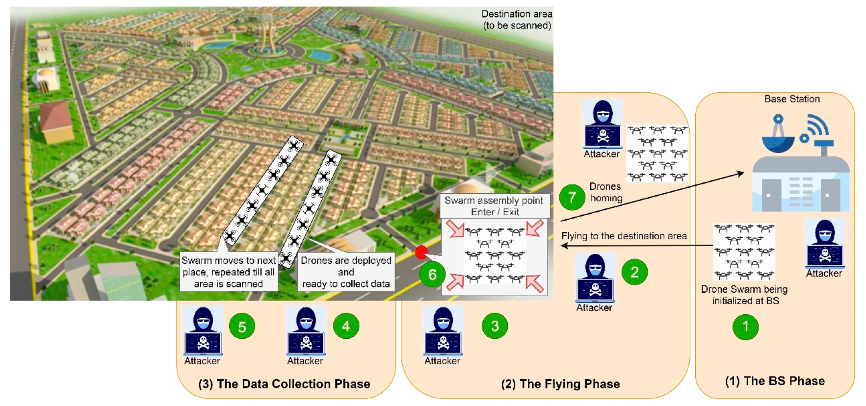 Preprints 151945 g004