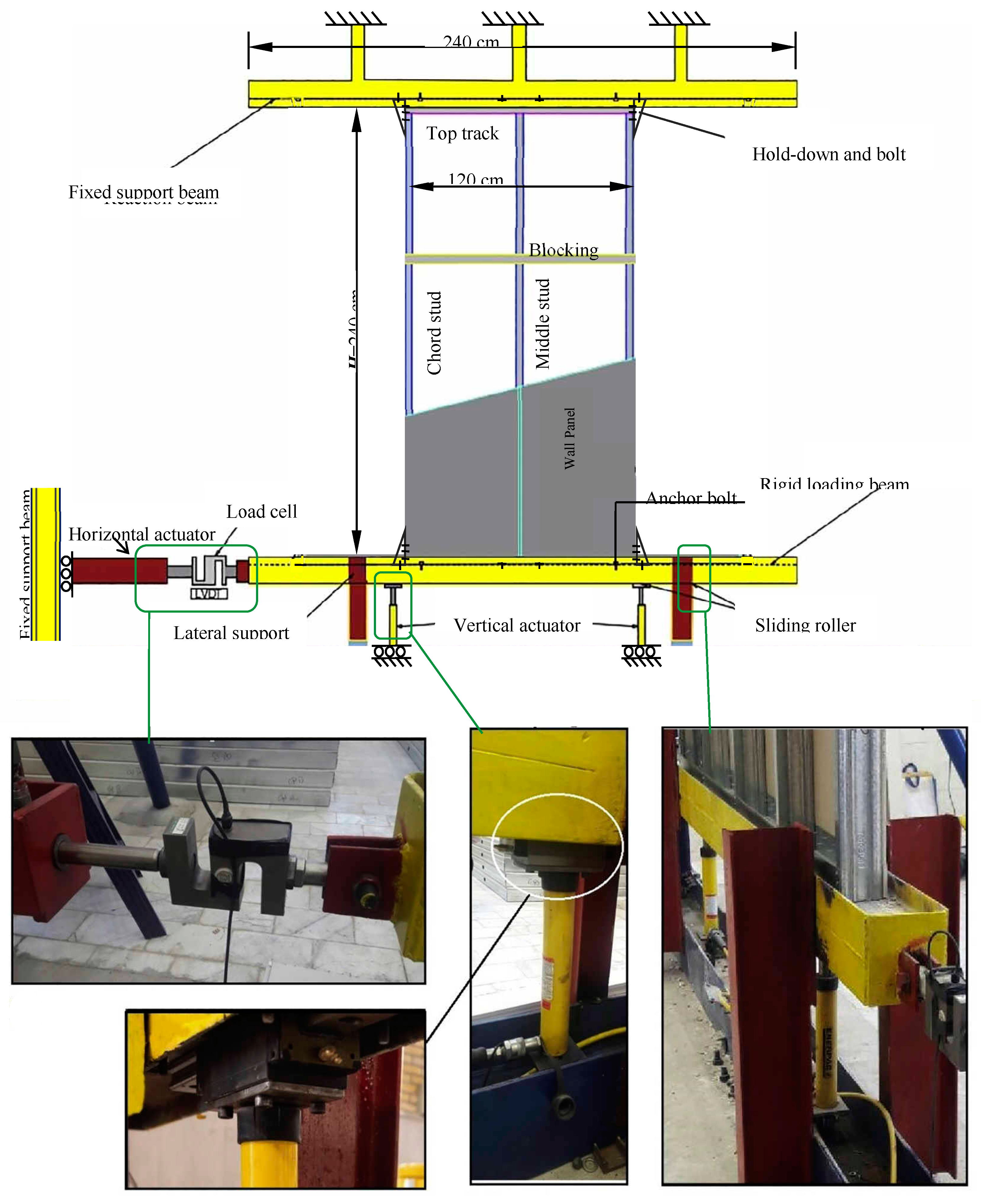 Preprints 156814 g002