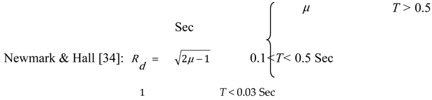 Preprints 156814 i001