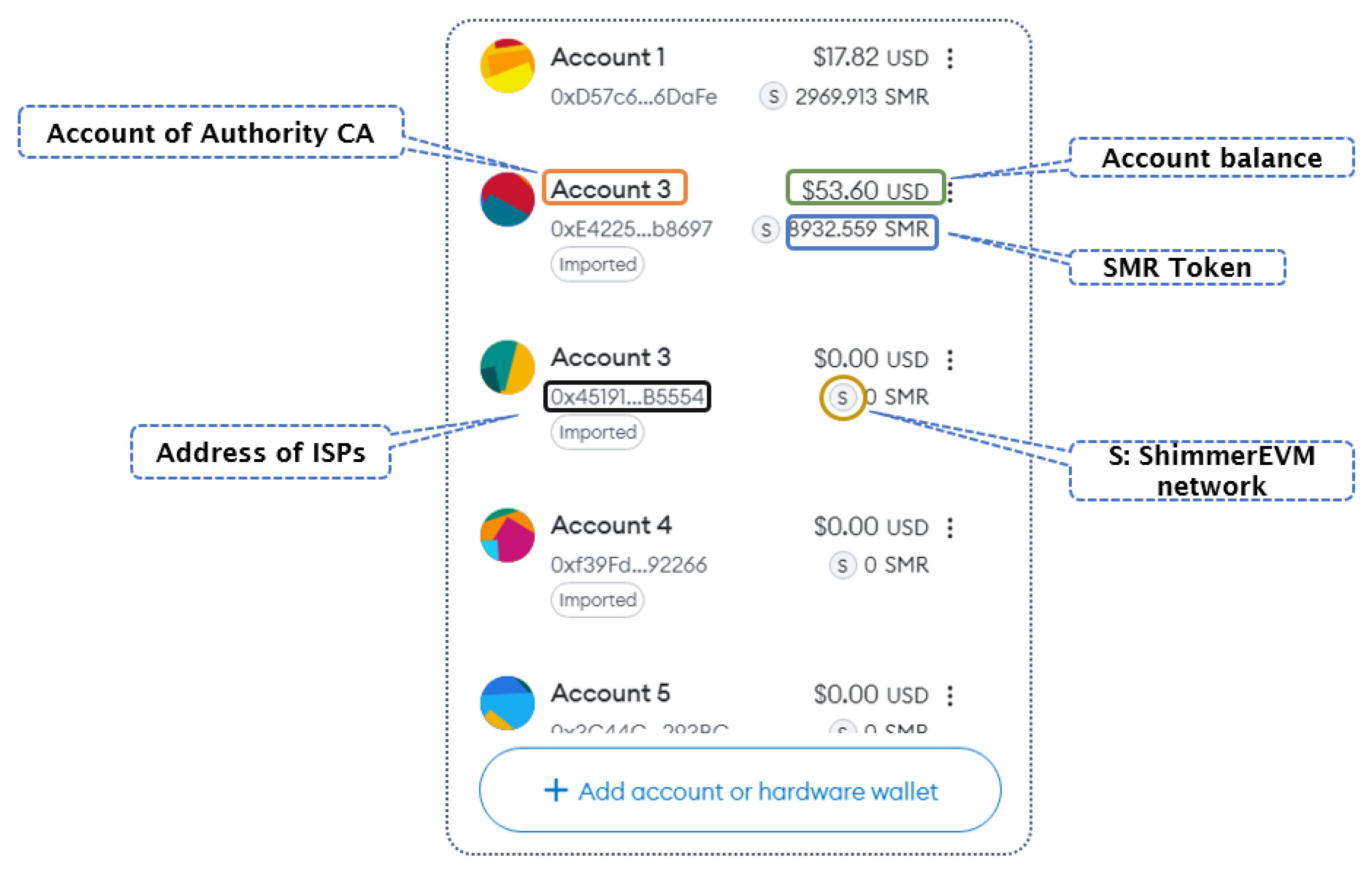 Preprints 112079 g009