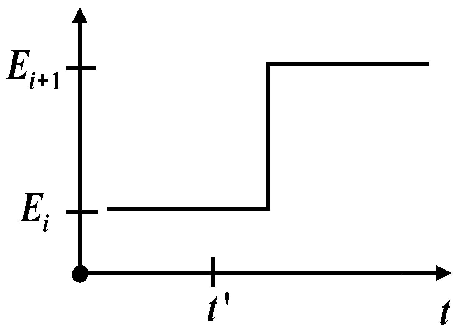 Preprints 165458 g001
