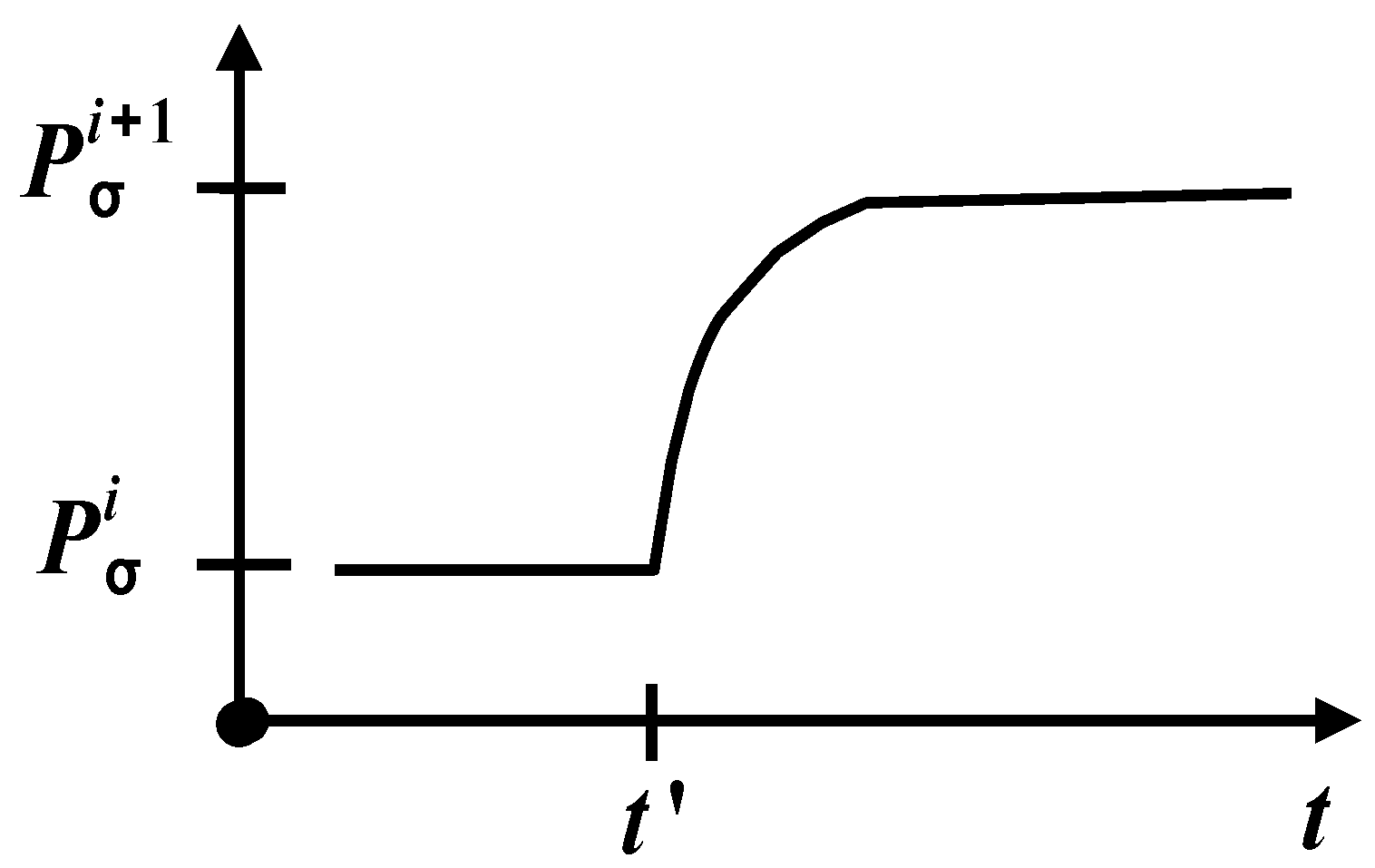 Preprints 165458 g002