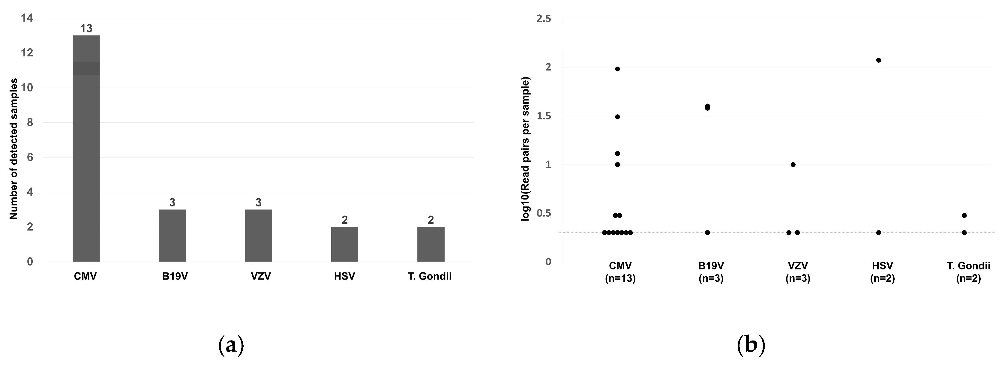 Preprints 231965 g004 Preprints 231965 g004