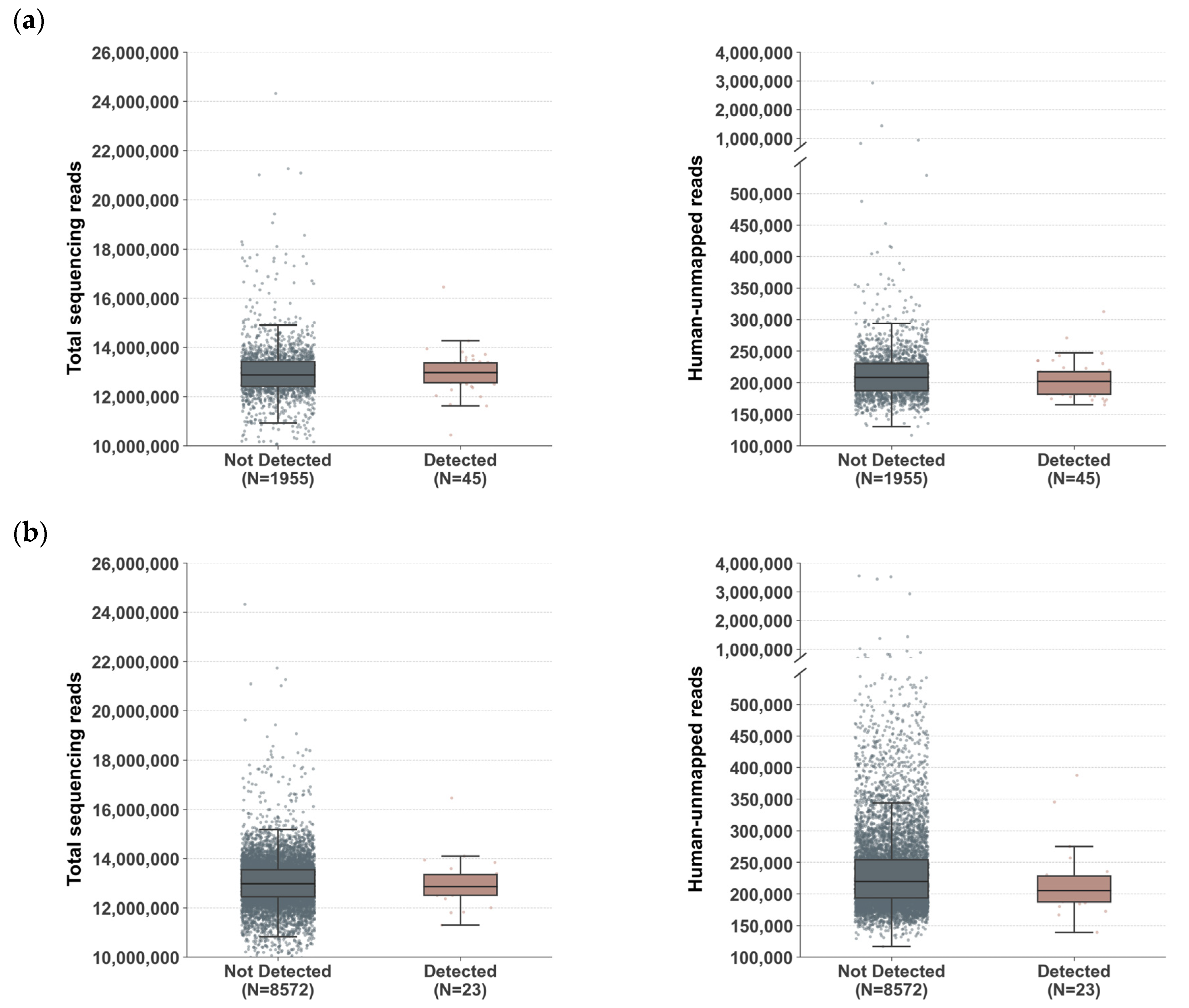 Preprints 231965 g005 Preprints 231965 g005