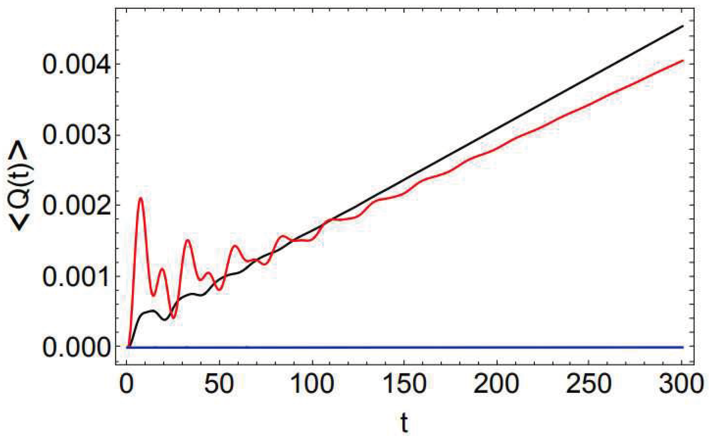 Preprints 89839 g001