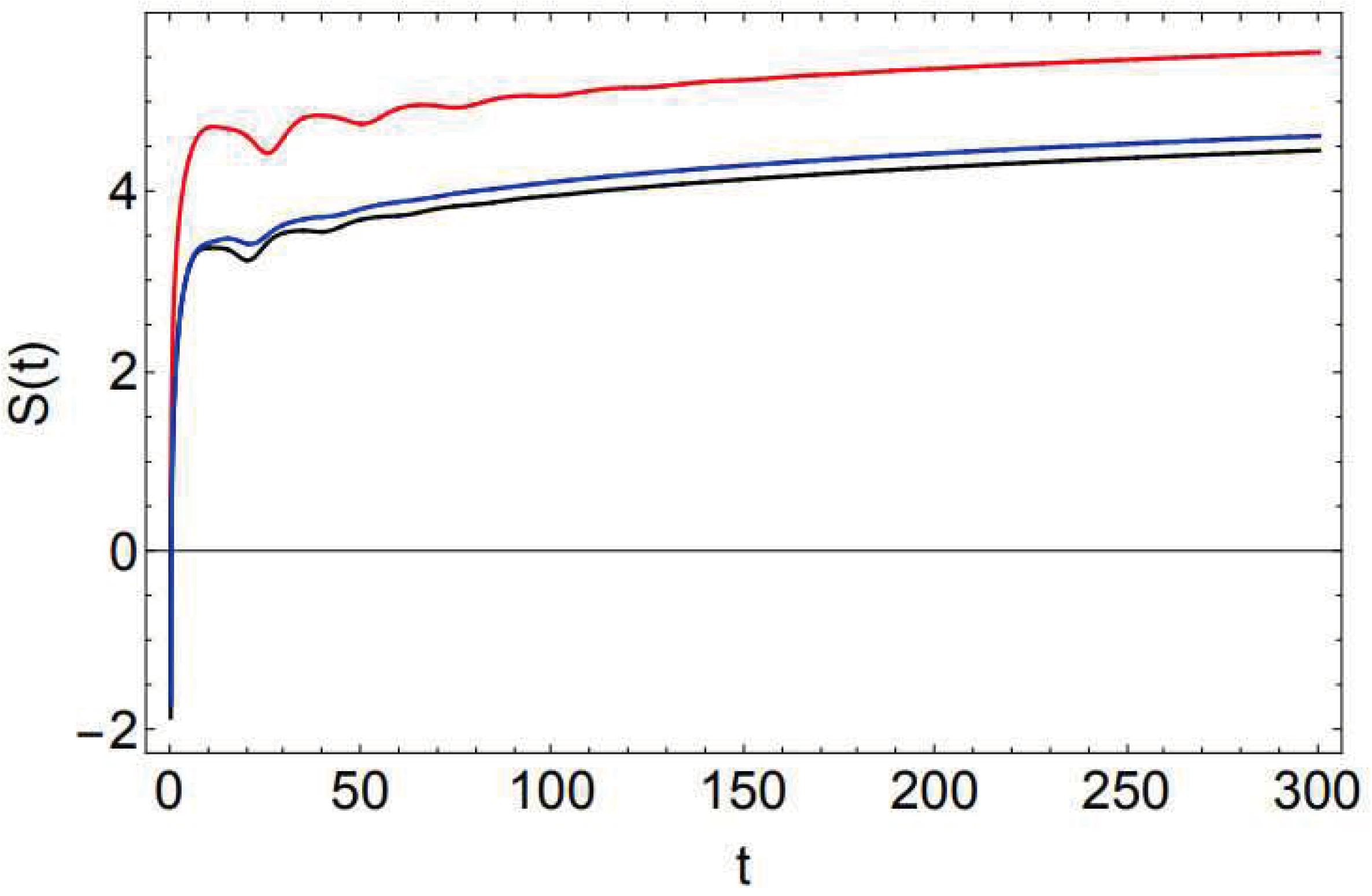 Preprints 89839 g002