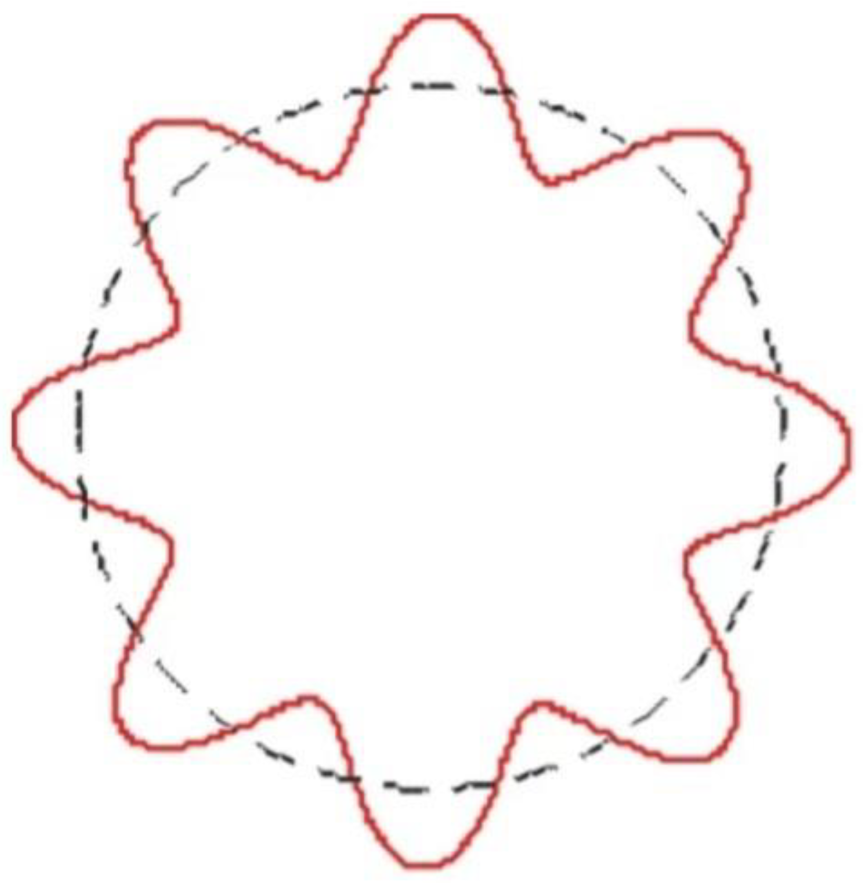 Preprints 172509 g001