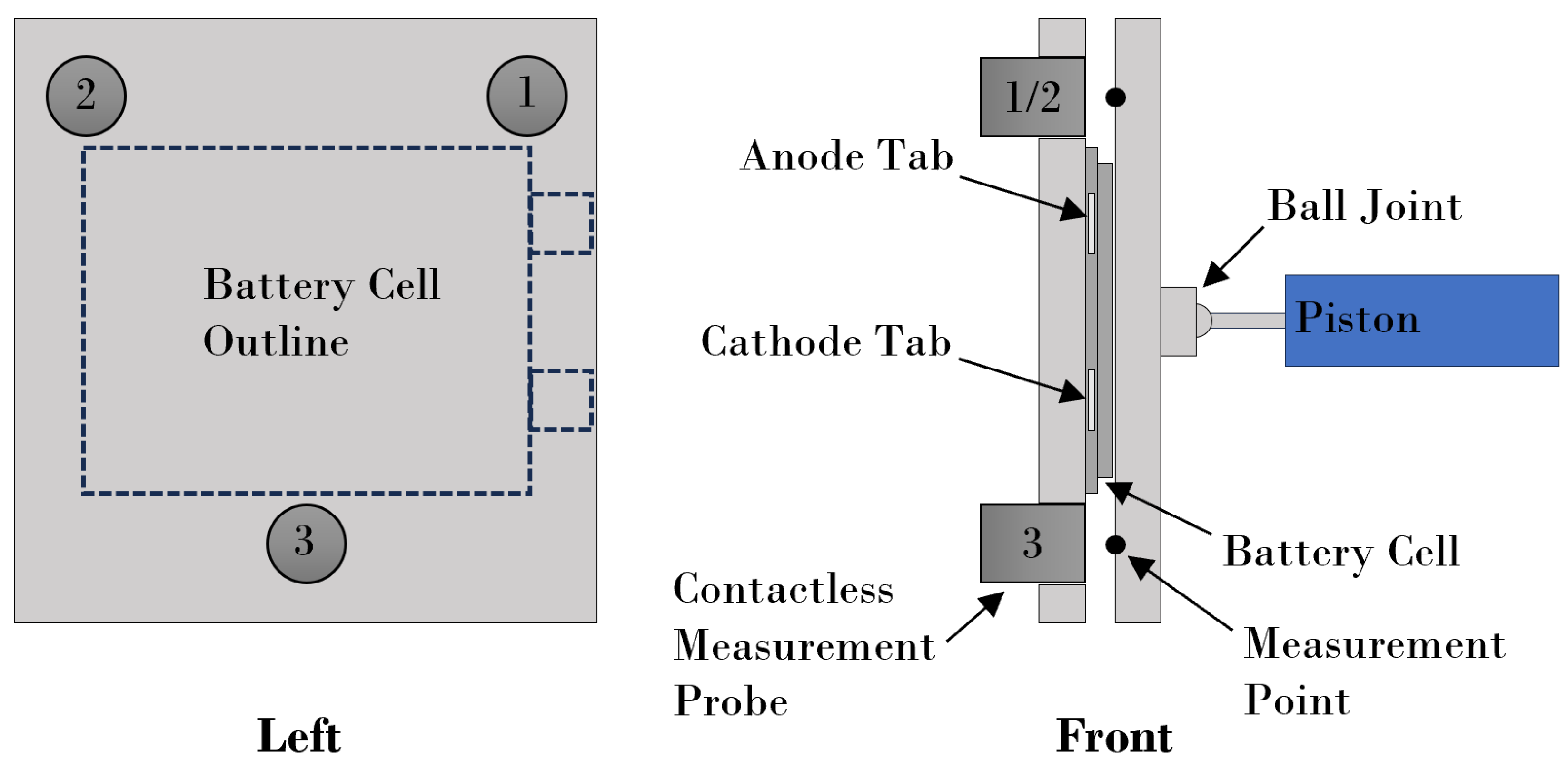 Preprints 146909 g001