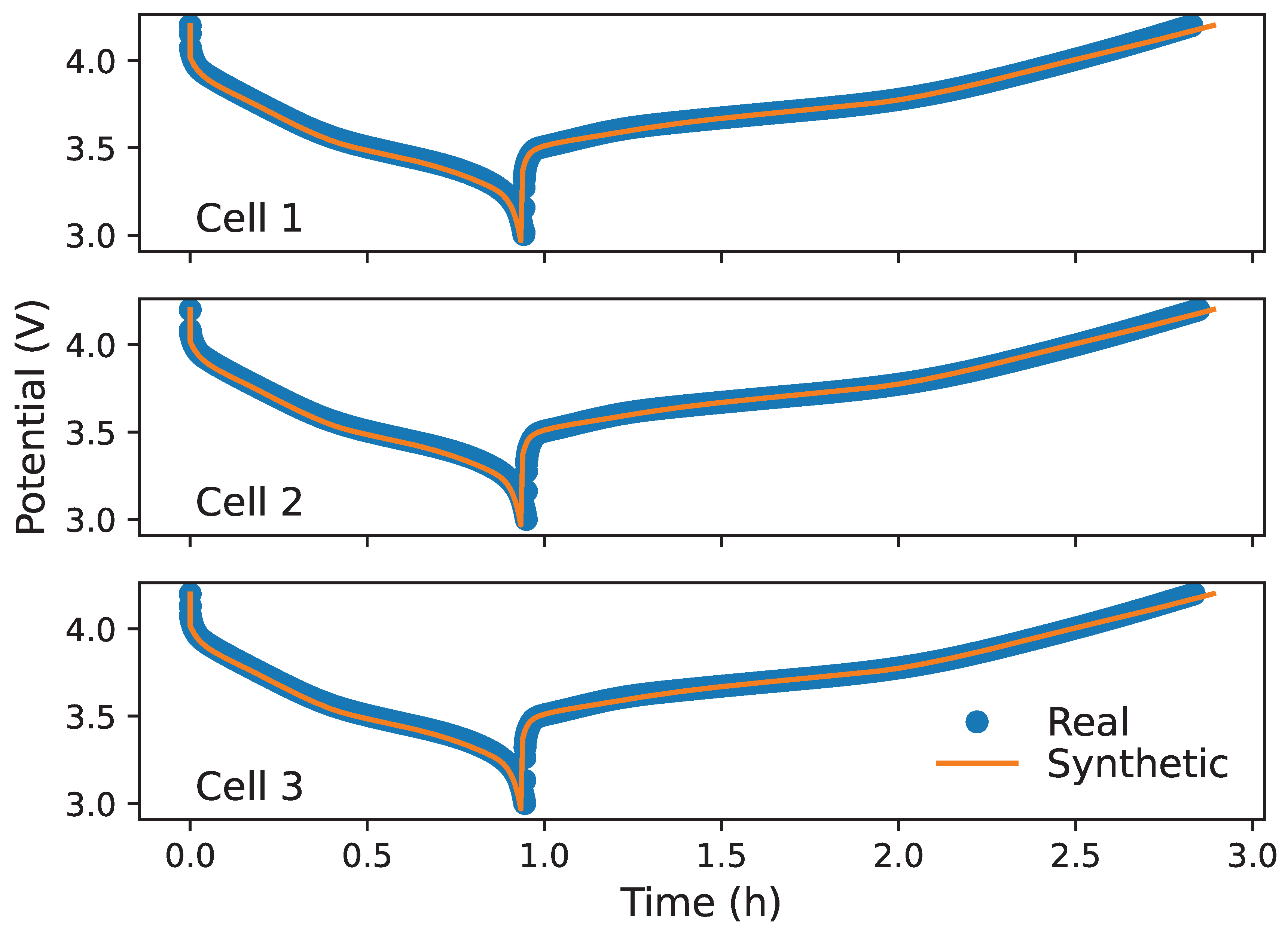 Preprints 146909 g009