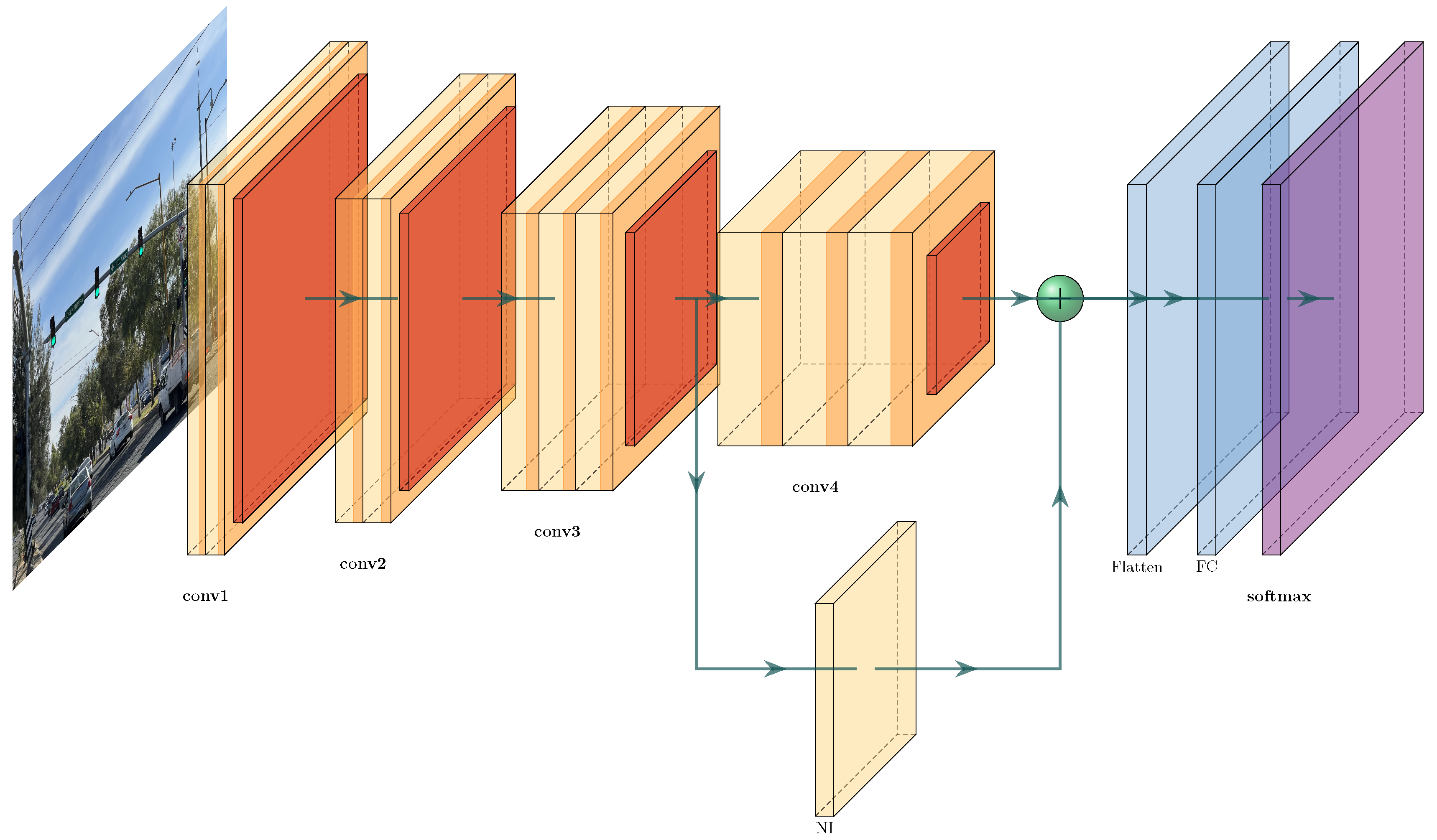 Preprints 198518 g001