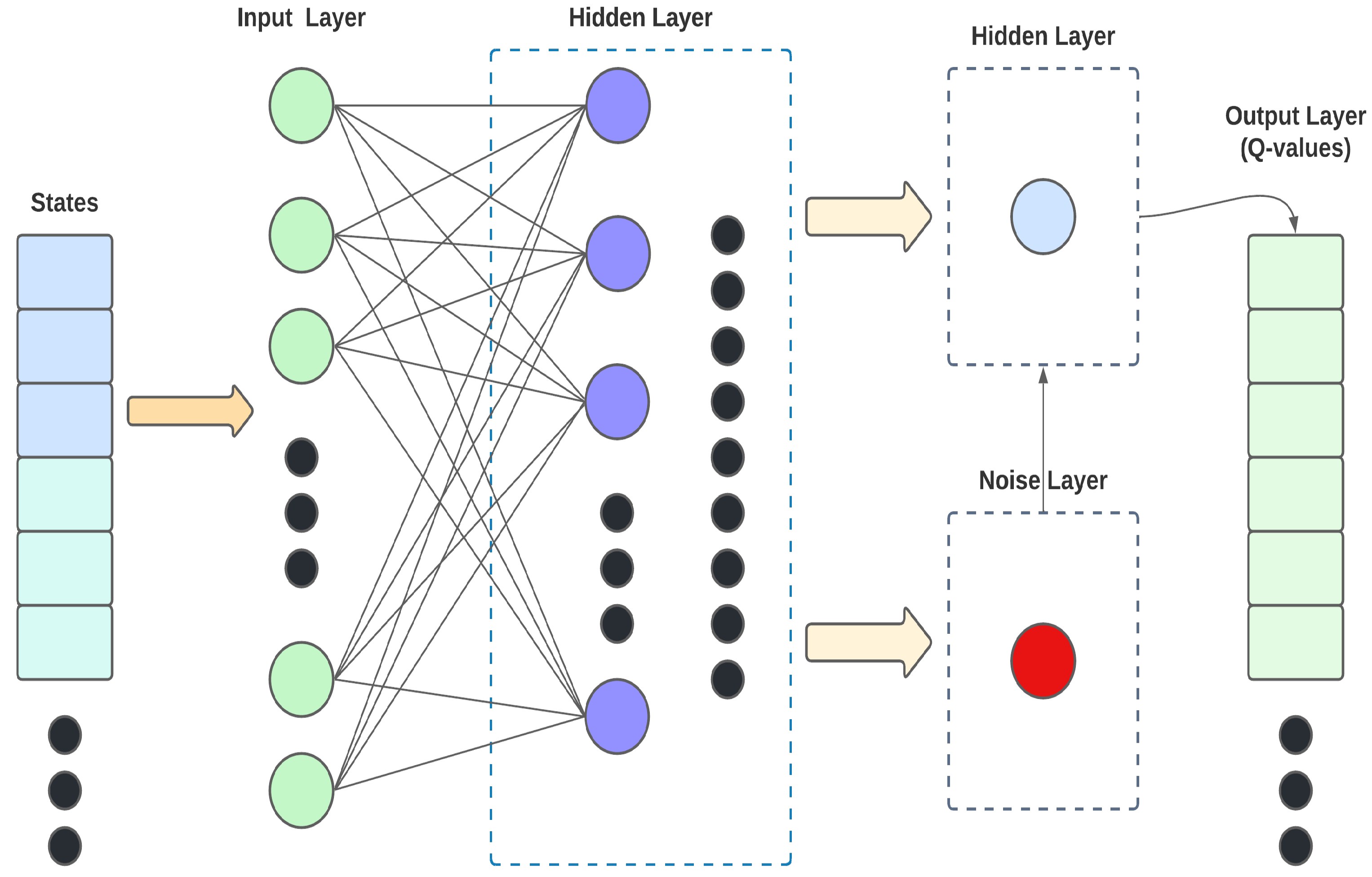 Preprints 198518 g002