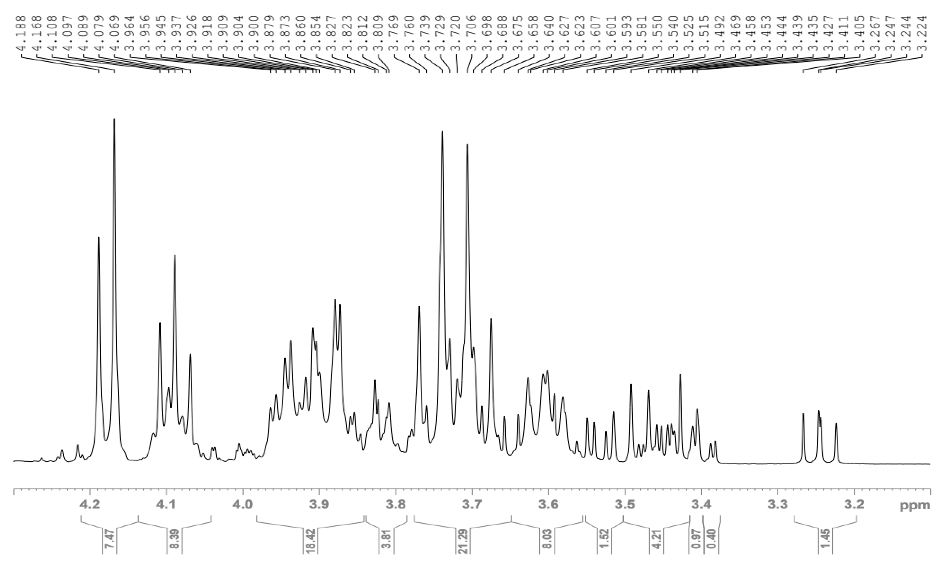 Preprints 170846 g006