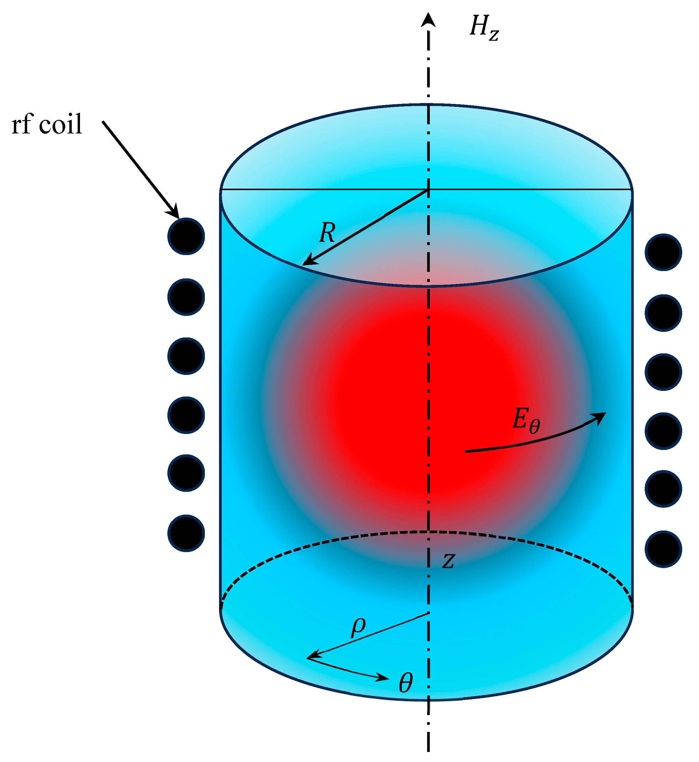 Preprints 208153 g001