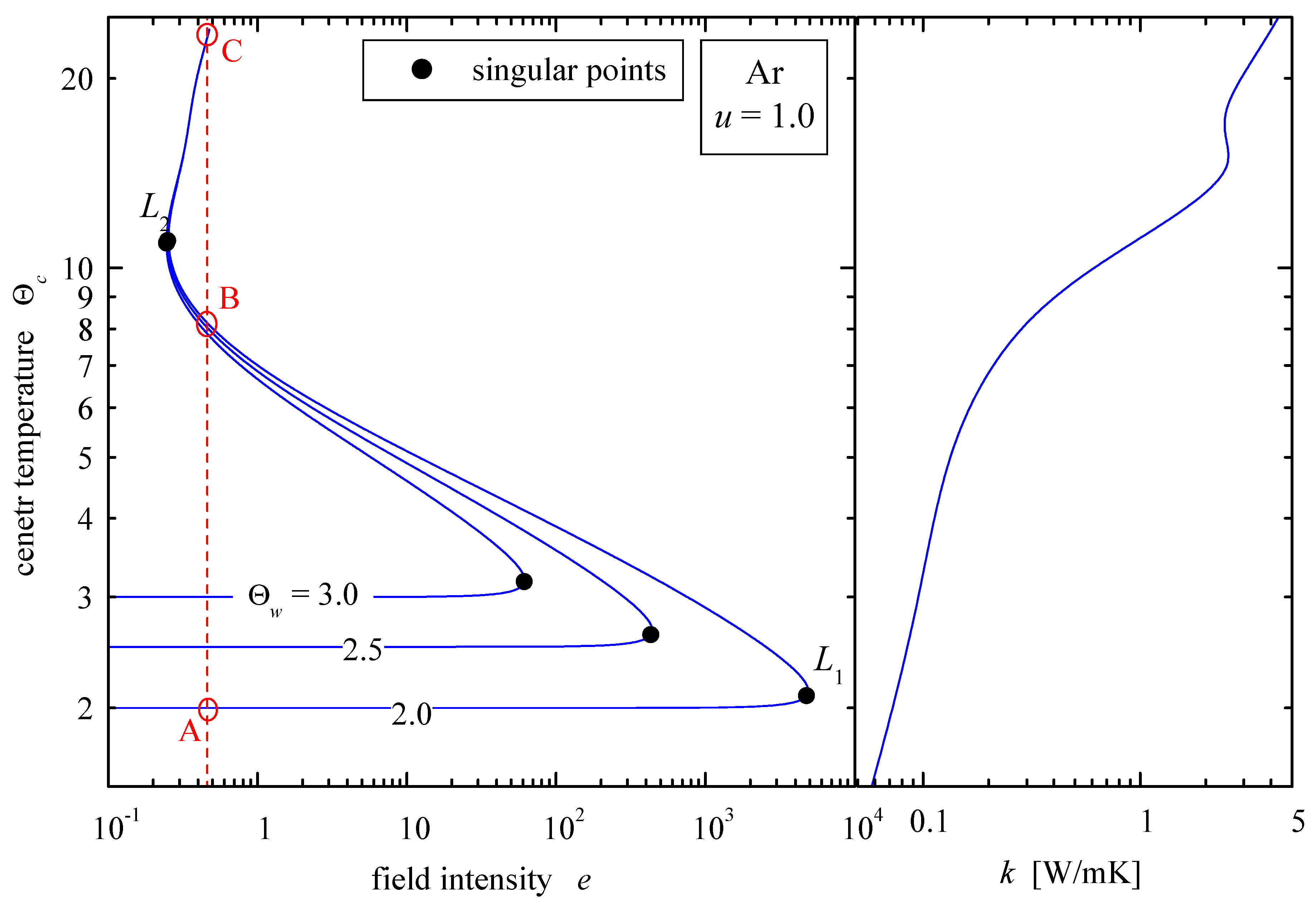 Preprints 208153 g002