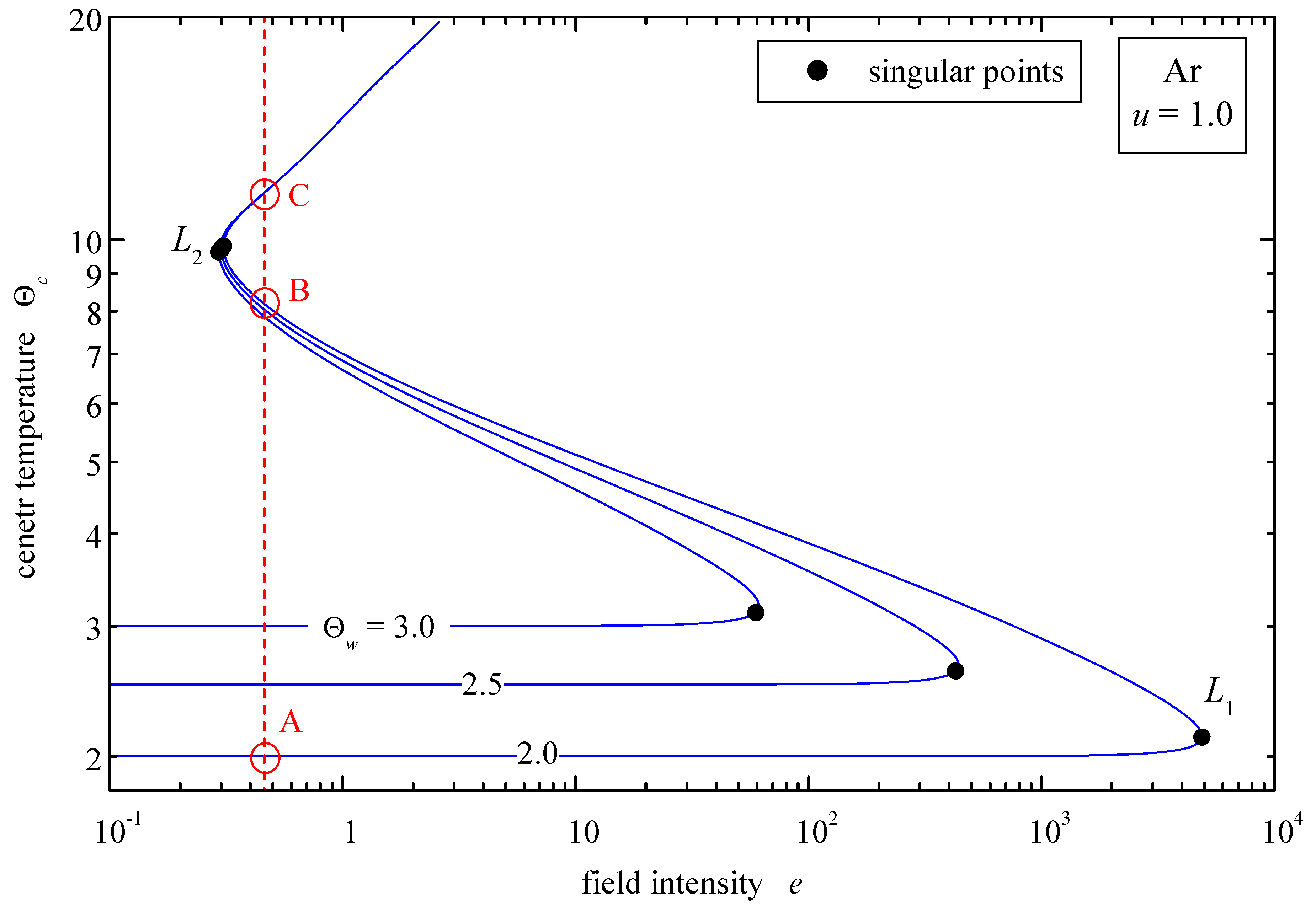 Preprints 208153 g004